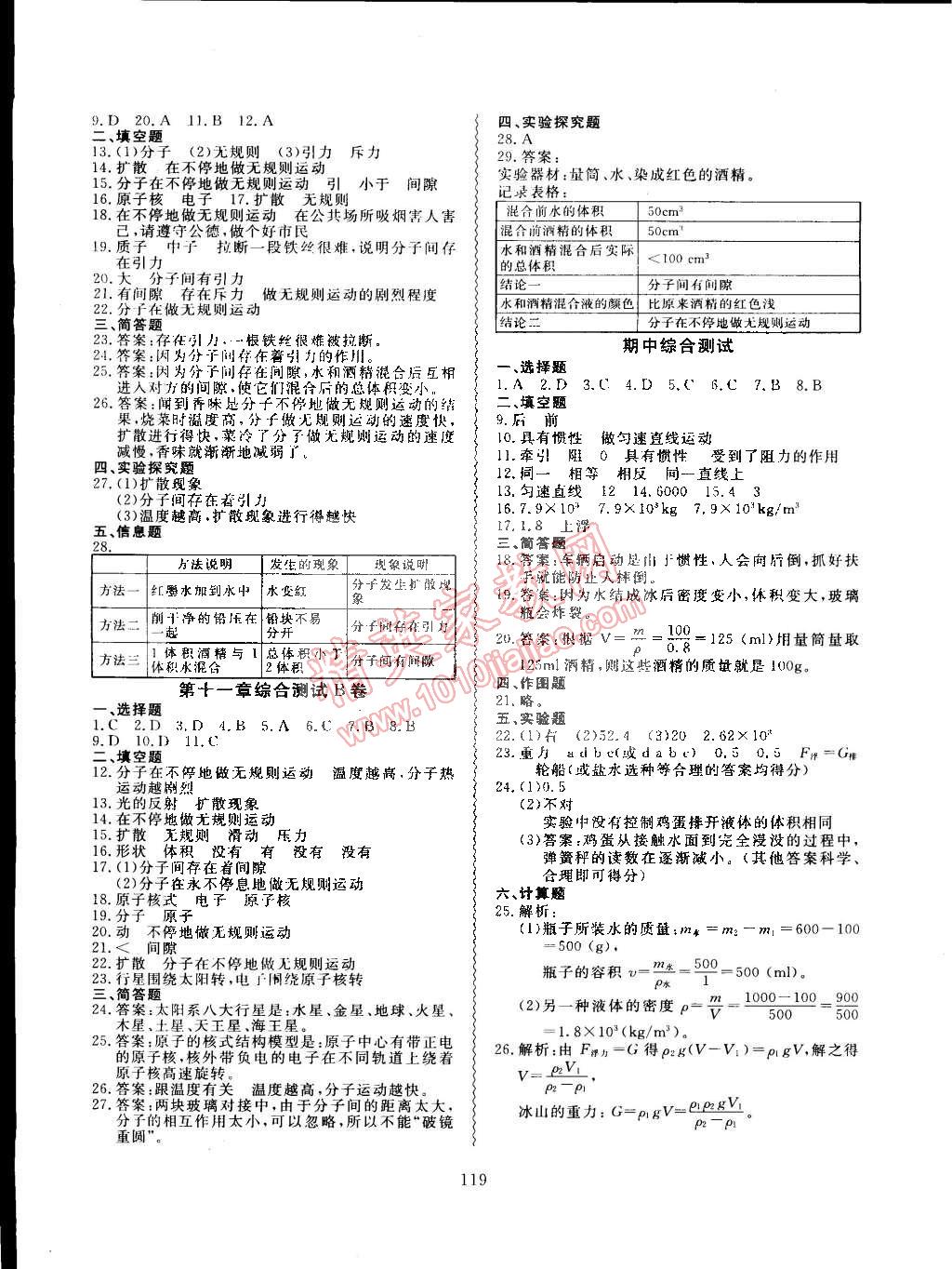 2015年導(dǎo)學(xué)與演練貴州同步導(dǎo)學(xué)八年級(jí)物理下冊(cè)滬科版 第7頁(yè)