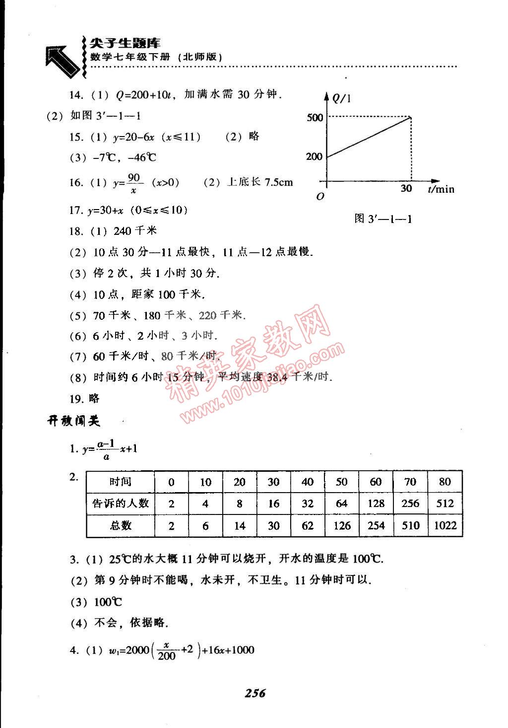 2015年尖子生題庫(kù)七年級(jí)數(shù)學(xué)下冊(cè)北師大版 第16頁(yè)