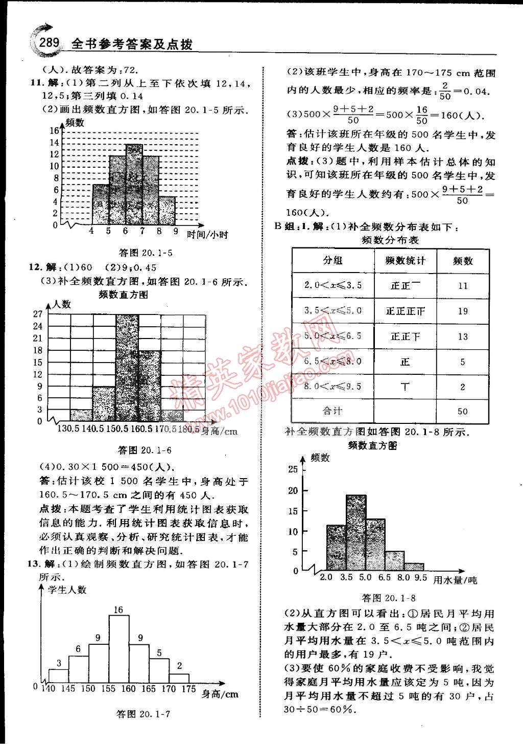 2015年特高級(jí)教師點(diǎn)撥八年級(jí)數(shù)學(xué)下冊(cè)滬科版 第39頁(yè)