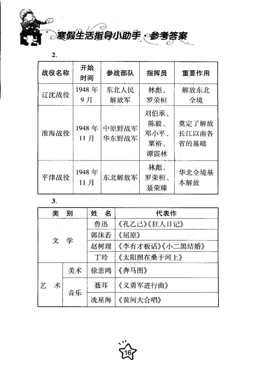 2015年寒假生活指导八年级合订本青岛专版 第16页