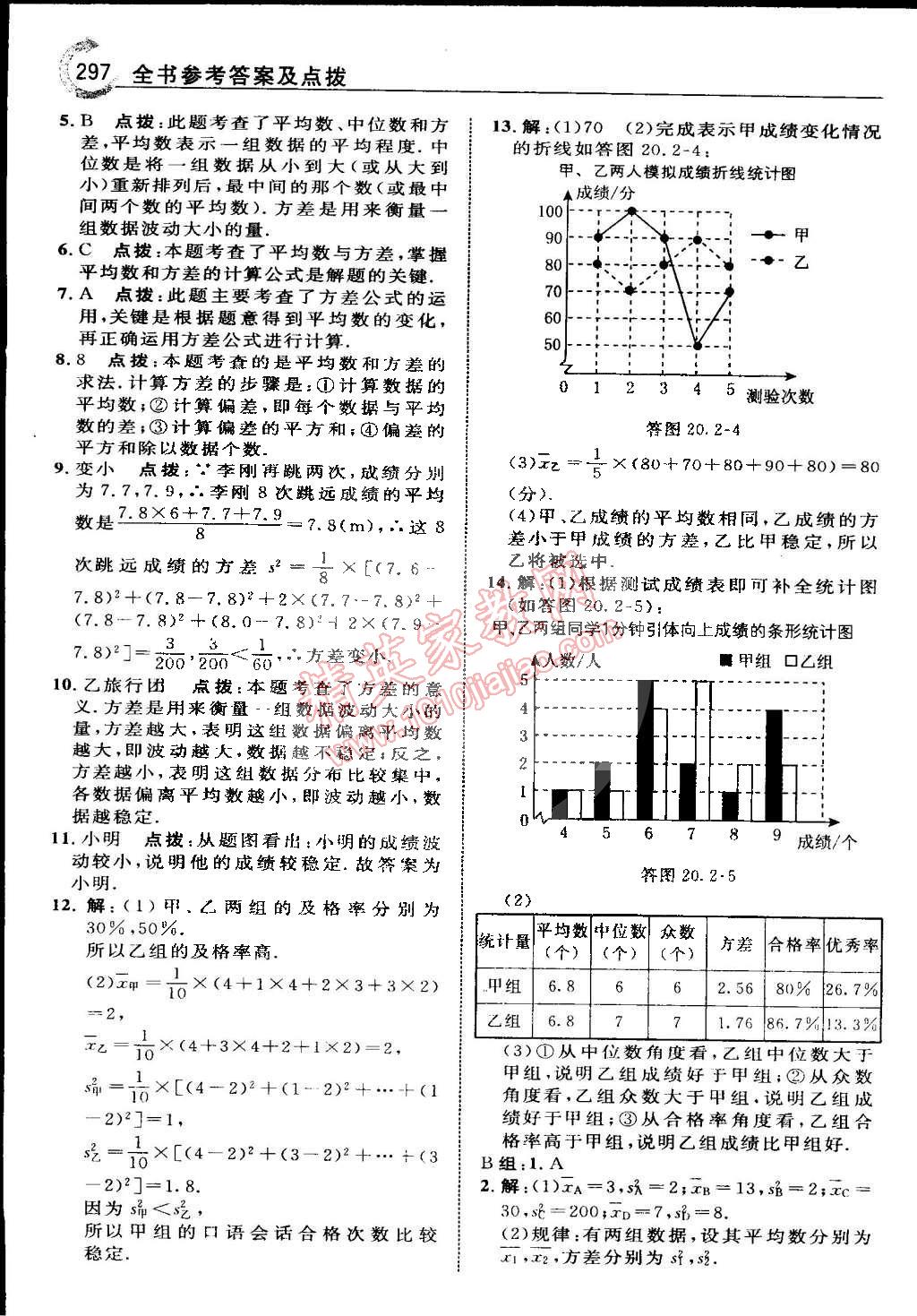 2015年特高級教師點(diǎn)撥八年級數(shù)學(xué)下冊滬科版 第47頁