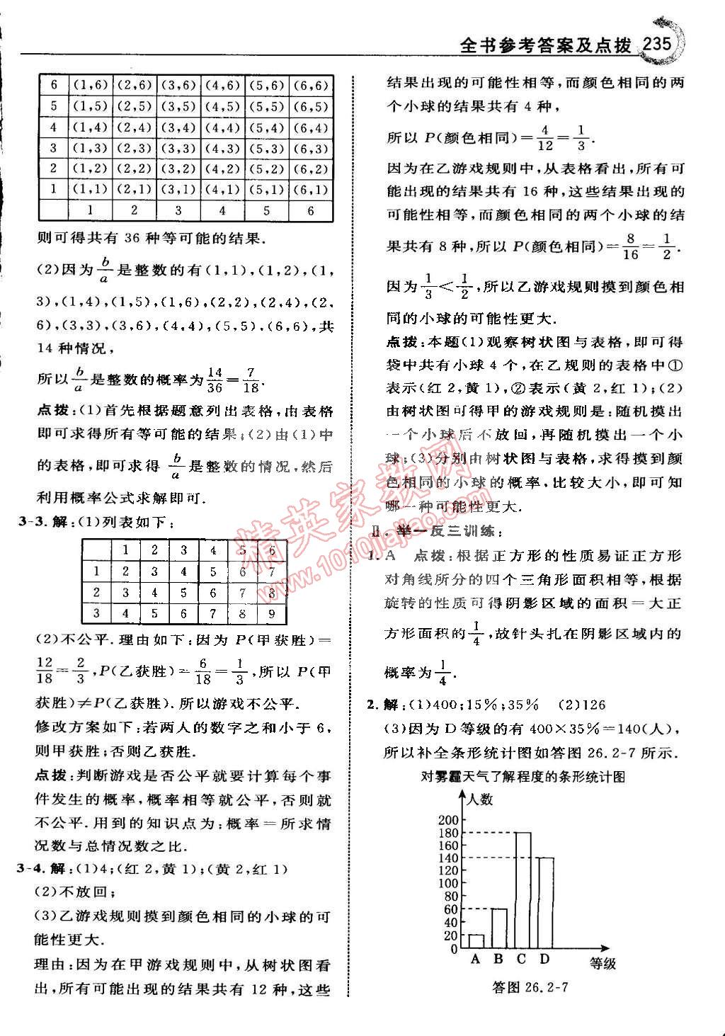 2015年特高級教師點撥九年級數(shù)學(xué)下冊滬科版 第59頁