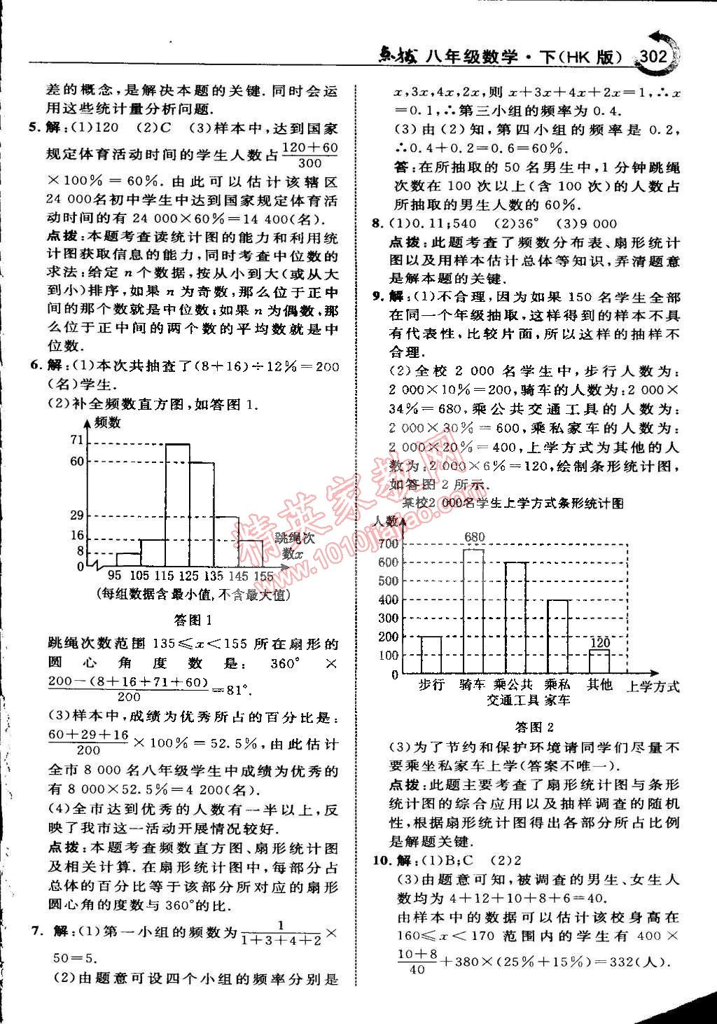 2015年特高級教師點撥八年級數(shù)學下冊滬科版 第52頁