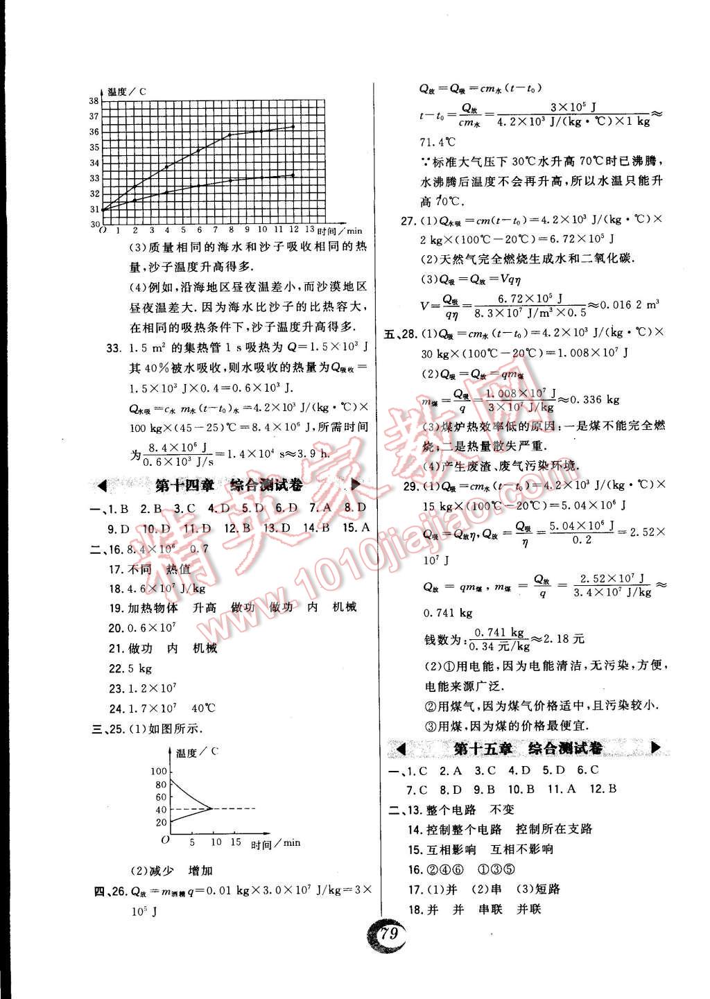 2014年北大绿卡九年级物理全一册人教版 第23页