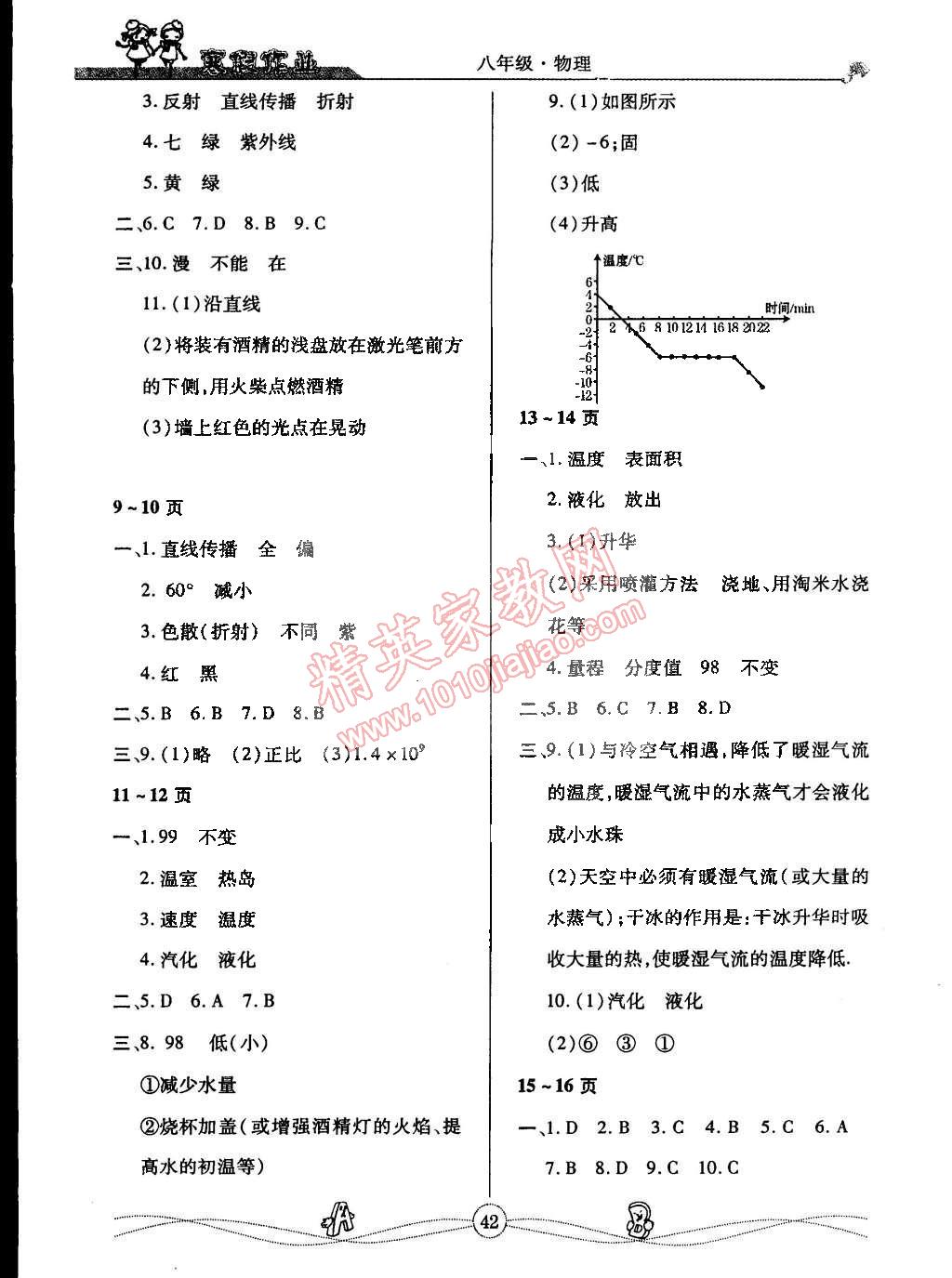 2015年Happy寒假作業(yè)Winter快樂寒假八年級物理蘇科版 第2頁