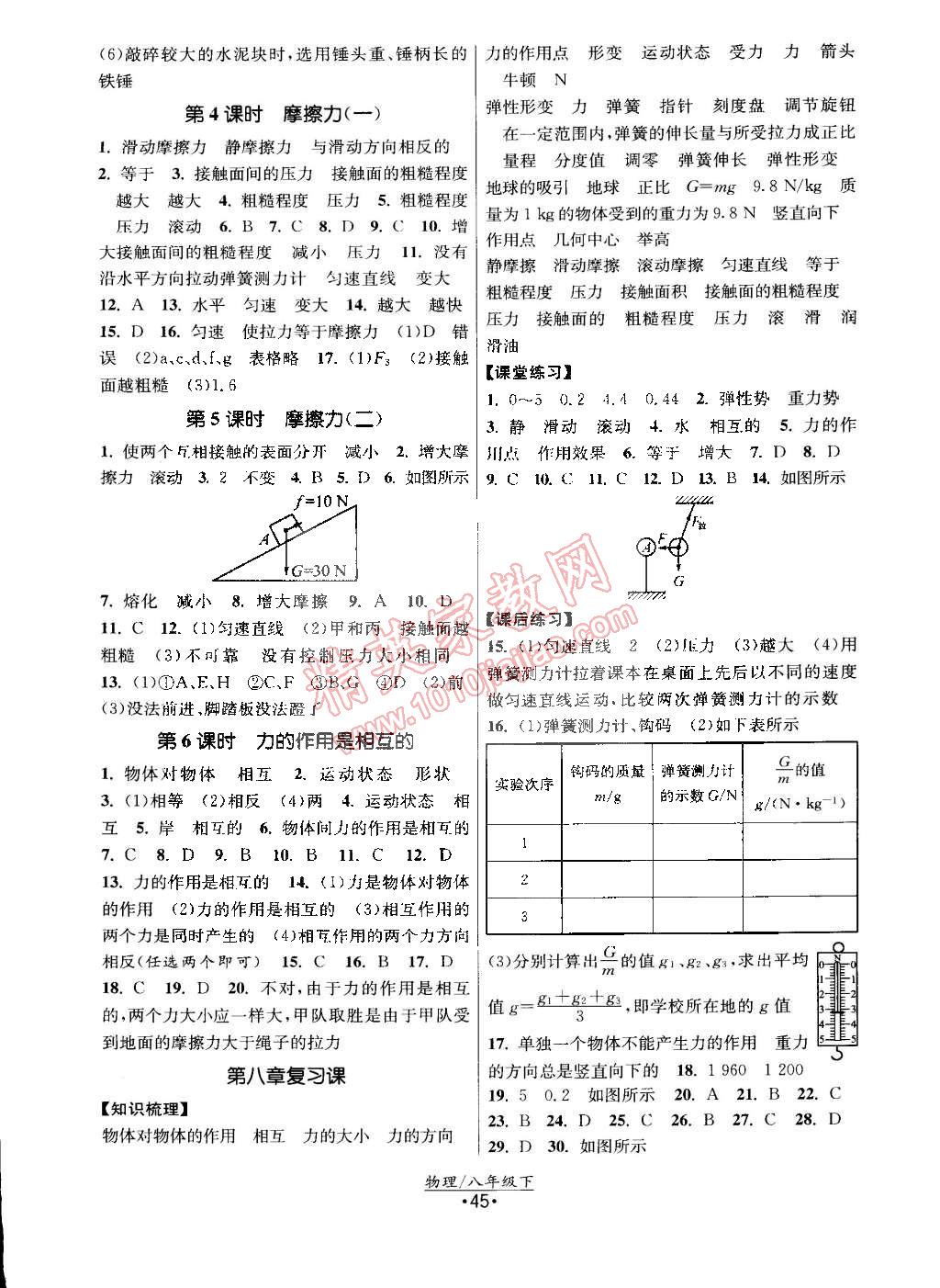 2015年课时提优计划作业本八年级物理下册国标苏科版 第5页