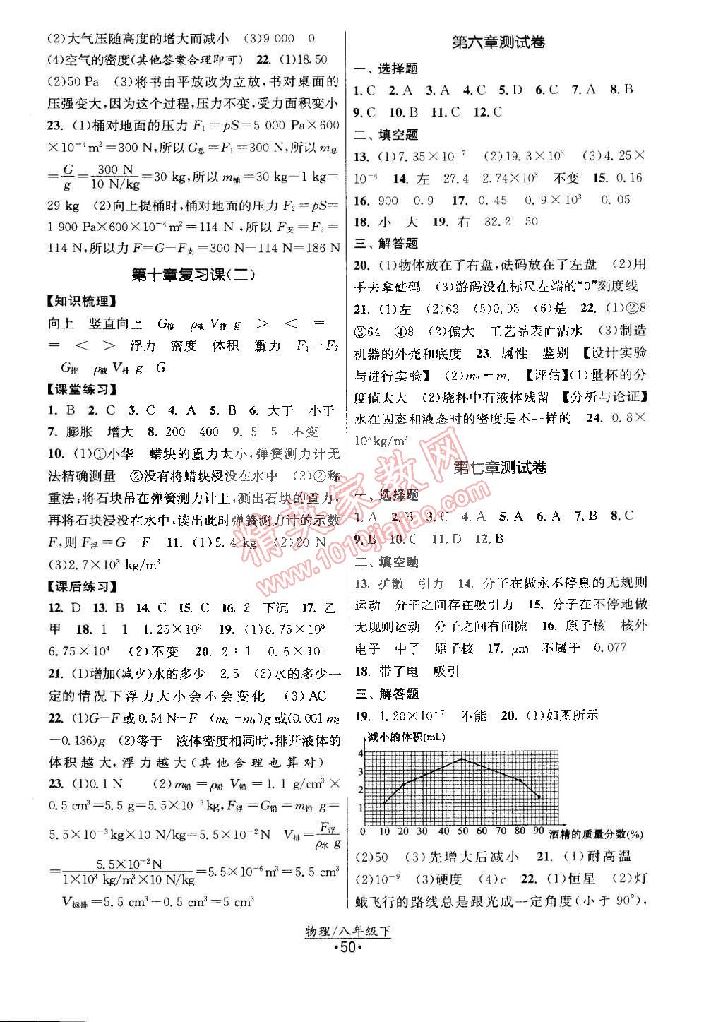 2015年課時提優(yōu)計劃作業(yè)本八年級物理下冊國標蘇科版 第10頁