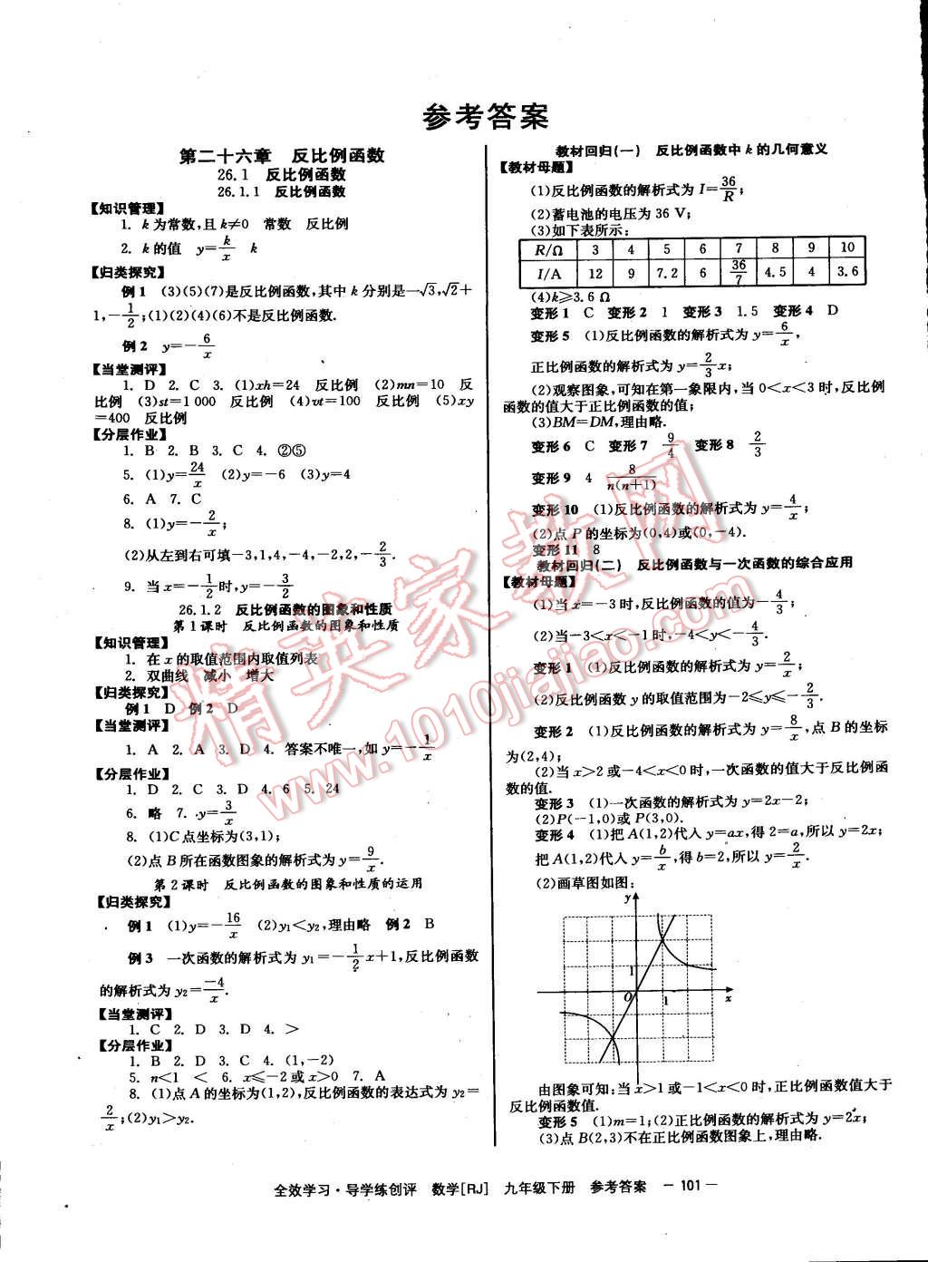 2015年全效學(xué)習(xí)九年級(jí)數(shù)學(xué)下冊(cè)人教版 第1頁(yè)