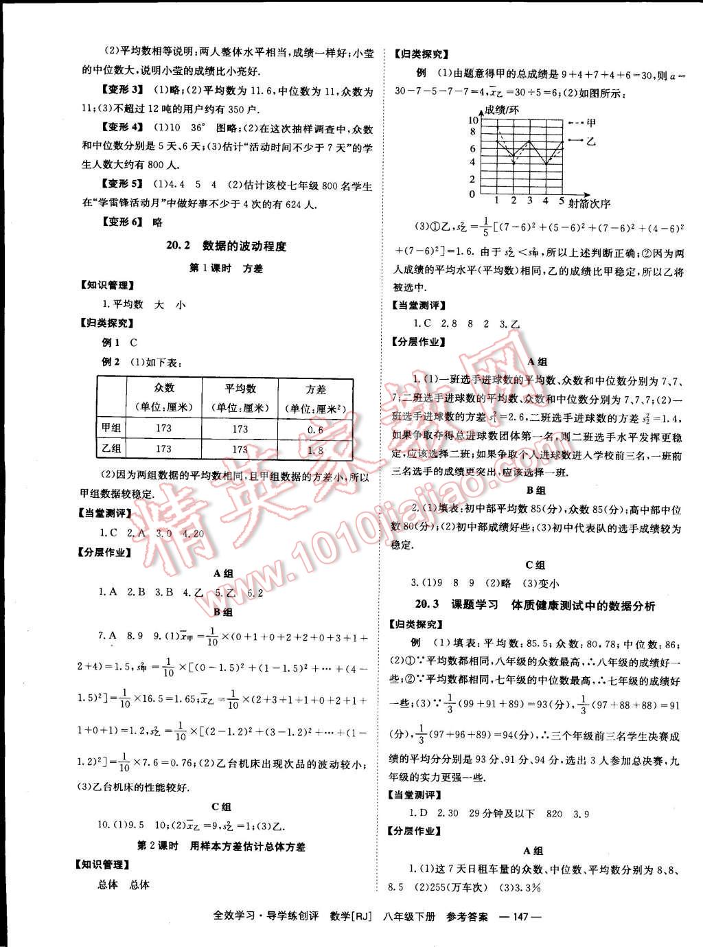 2015年全效學(xué)習(xí)八年級(jí)數(shù)學(xué)下冊(cè)人教版 第11頁(yè)