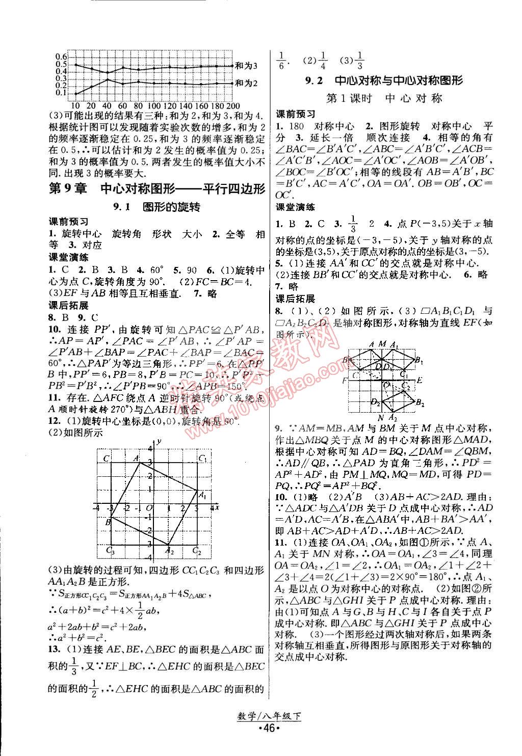 2015年課時(shí)提優(yōu)計(jì)劃作業(yè)本八年級(jí)數(shù)學(xué)下冊(cè)國(guó)標(biāo)蘇科版 第6頁(yè)