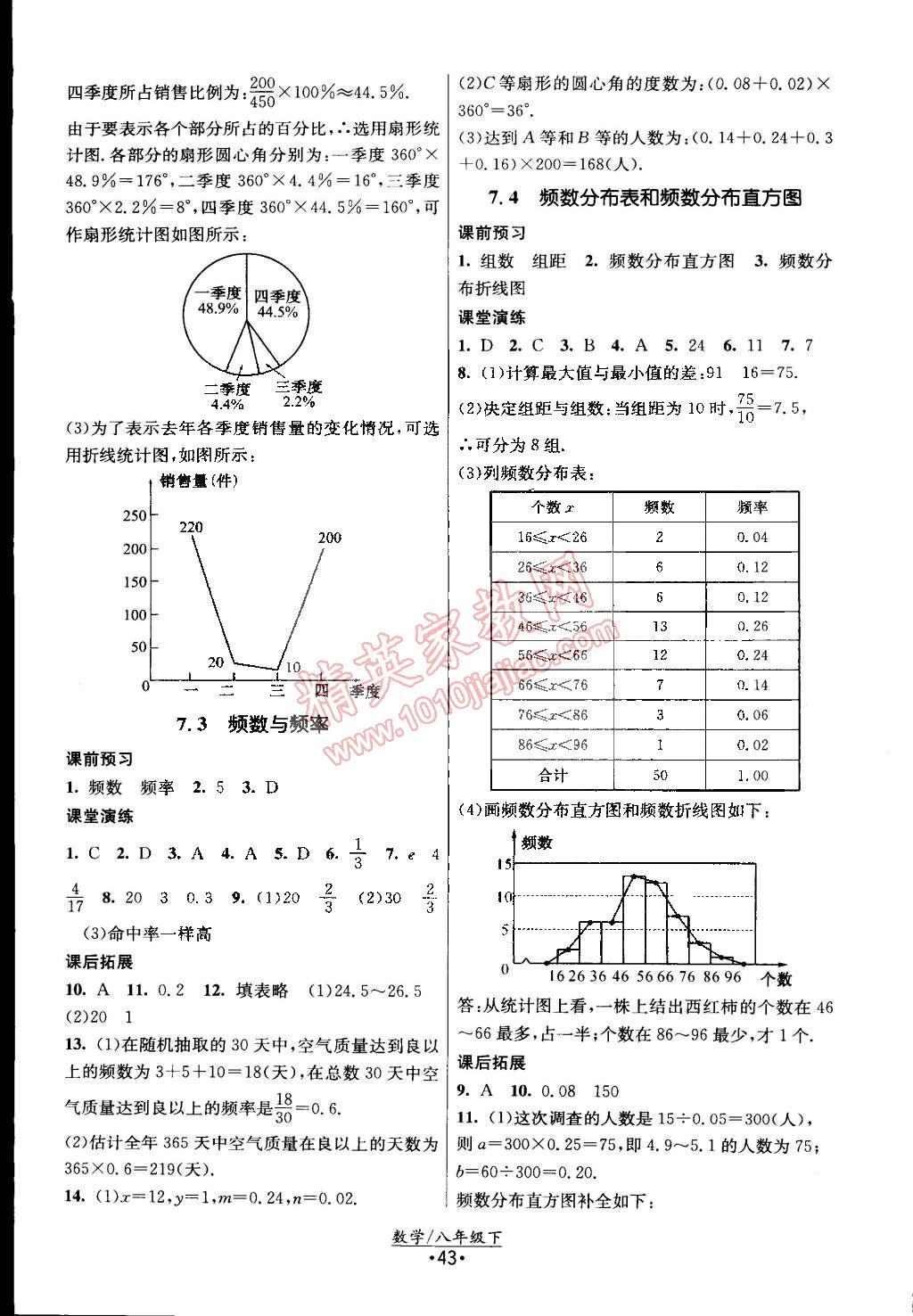 2015年课时提优计划作业本八年级数学下册国标苏科版 第3页