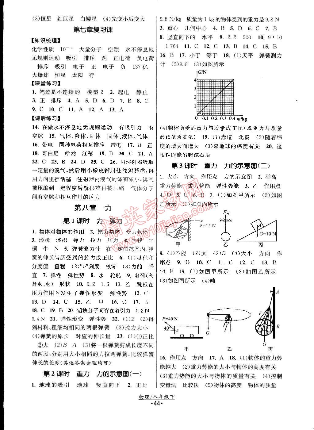 2015年課時(shí)提優(yōu)計(jì)劃作業(yè)本八年級(jí)物理下冊(cè)國(guó)標(biāo)蘇科版 第4頁(yè)