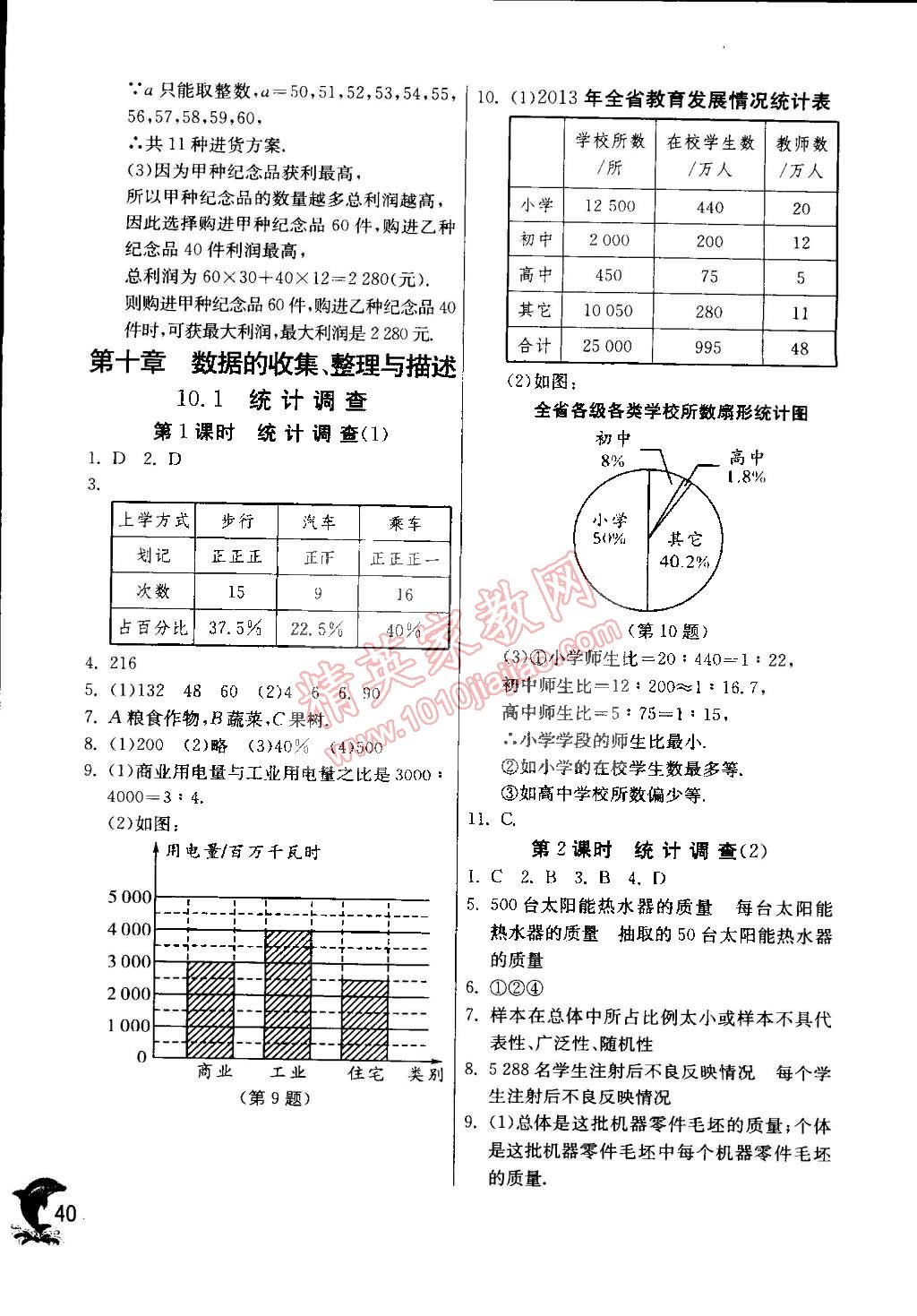 2015年實(shí)驗(yàn)班提優(yōu)訓(xùn)練七年級(jí)數(shù)學(xué)下冊(cè)天津?qū)０?nbsp;第44頁(yè)