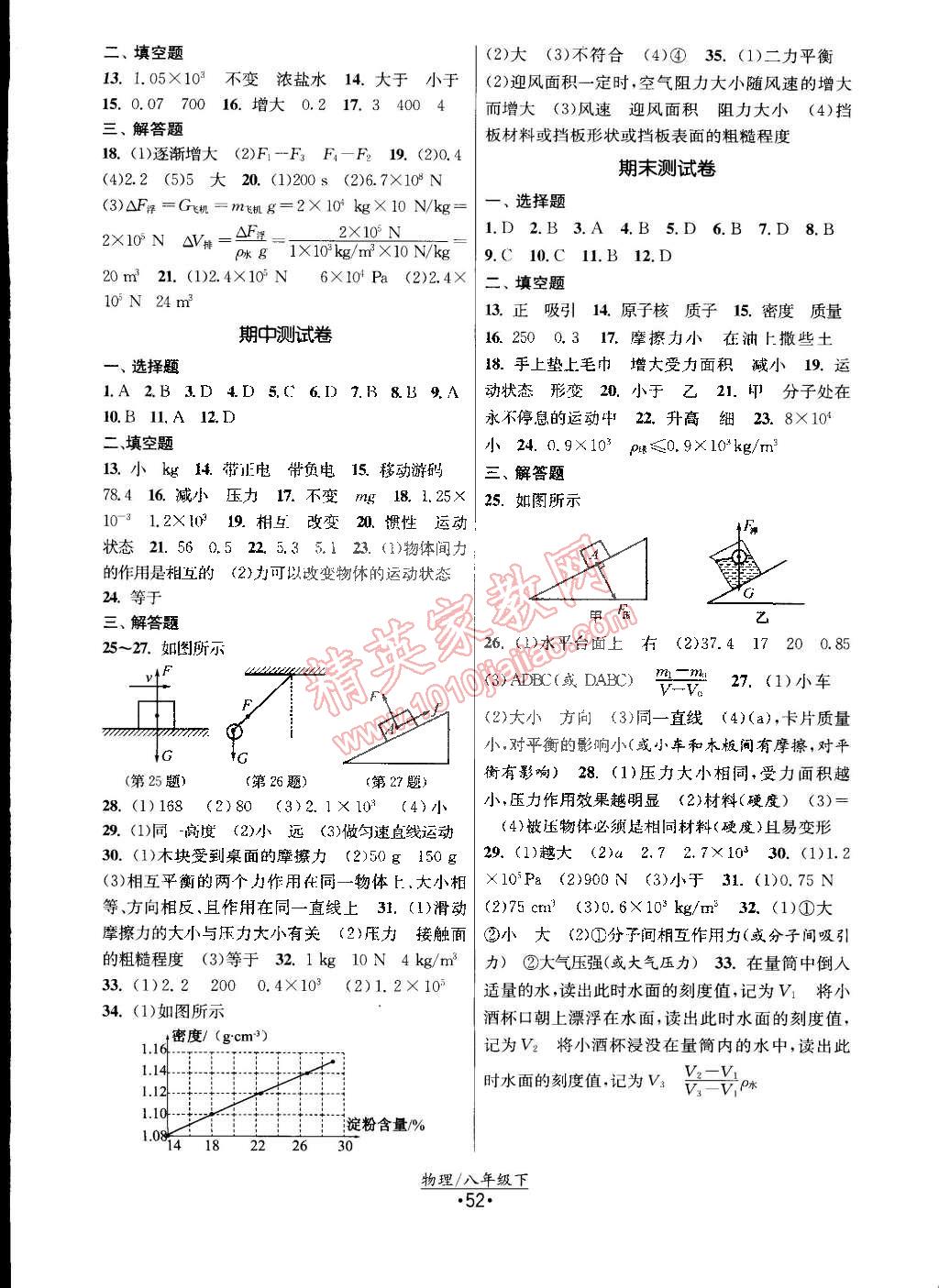 2015年課時(shí)提優(yōu)計(jì)劃作業(yè)本八年級(jí)物理下冊(cè)國(guó)標(biāo)蘇科版 第12頁(yè)