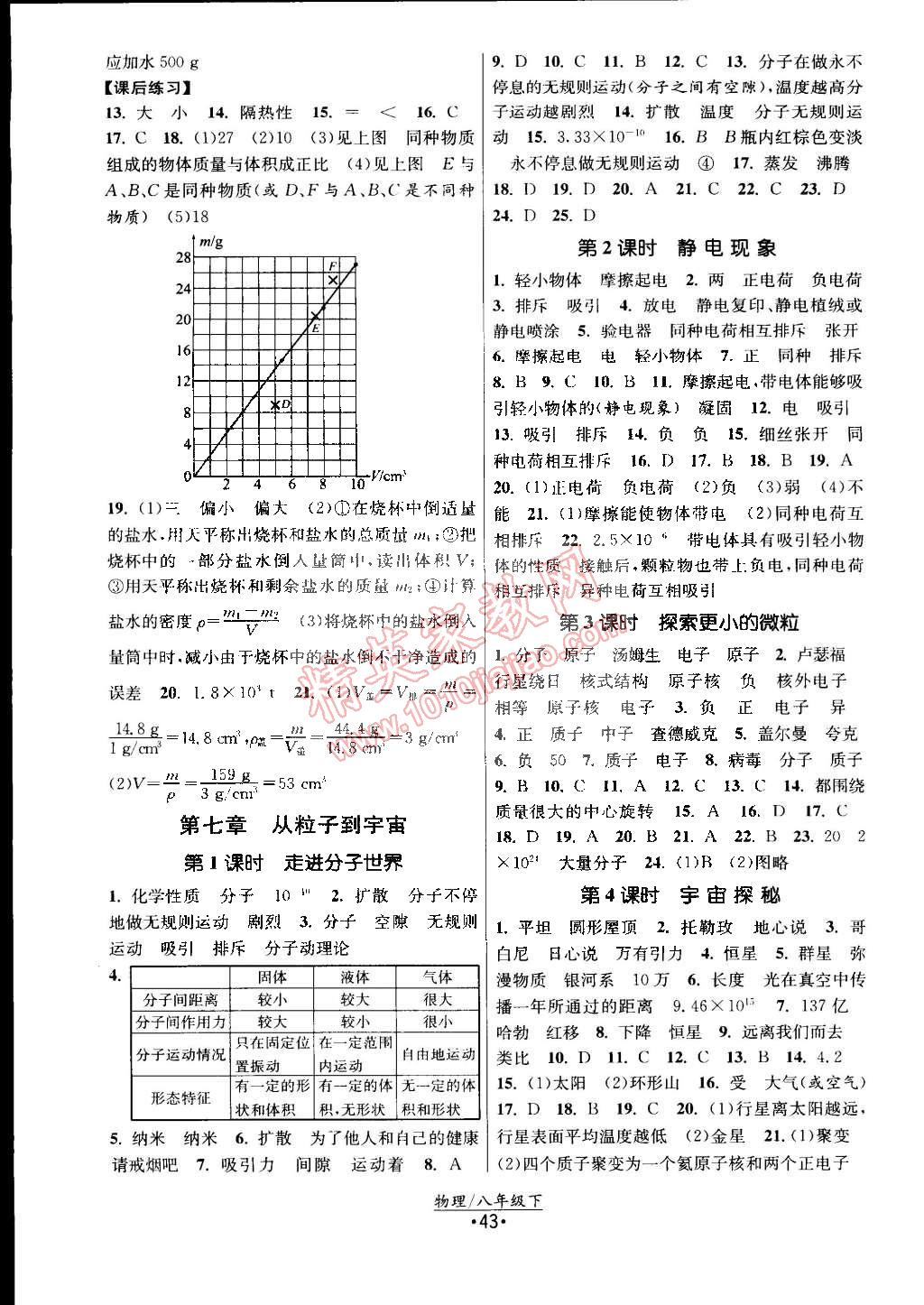 2015年课时提优计划作业本八年级物理下册国标苏科版 第3页