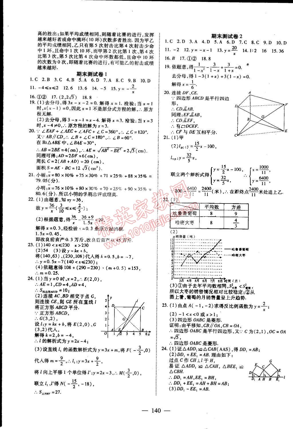 2015年有效课堂课时导学案八年级数学下册华师大版 第24页