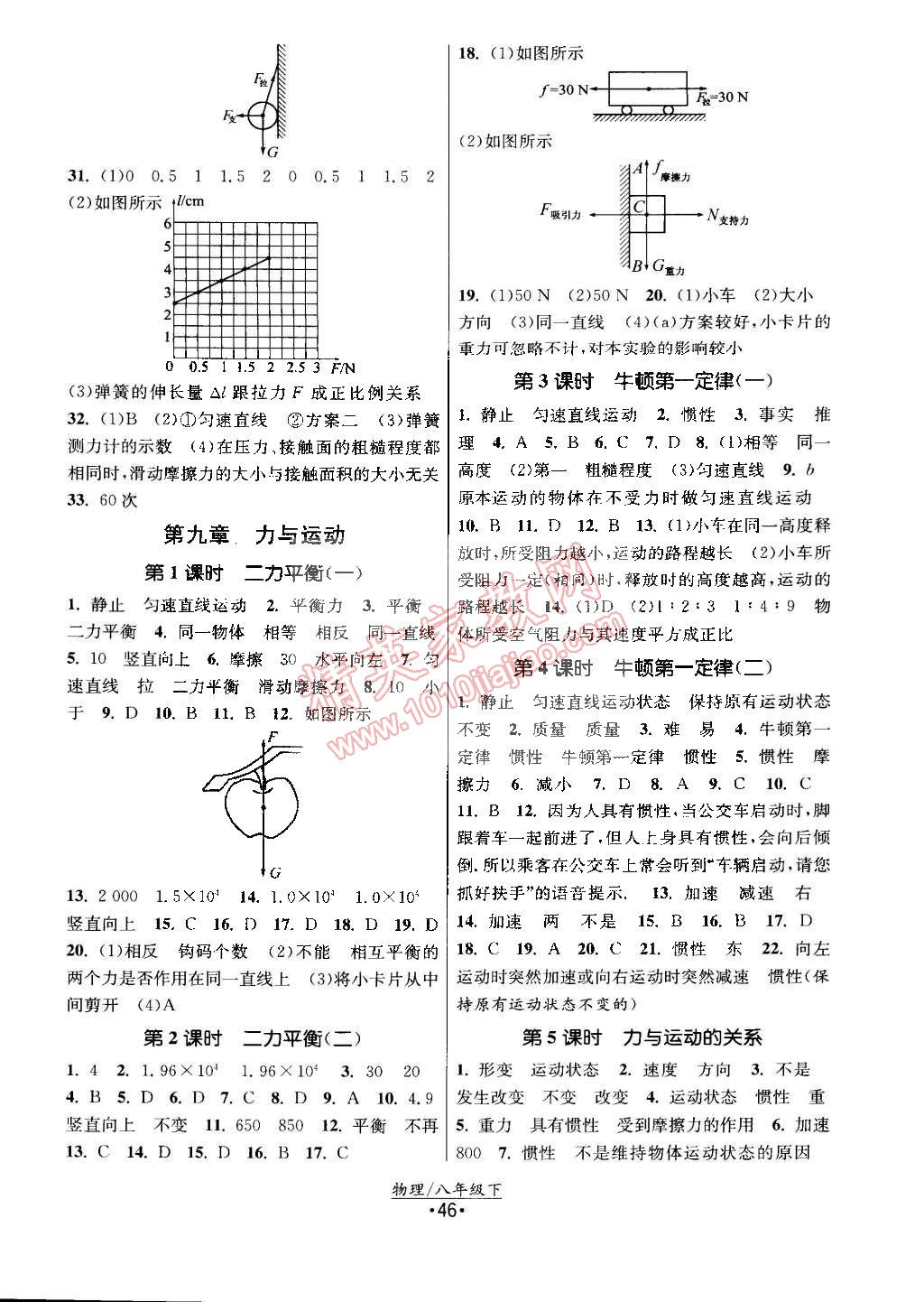 2015年课时提优计划作业本八年级物理下册国标苏科版 第6页