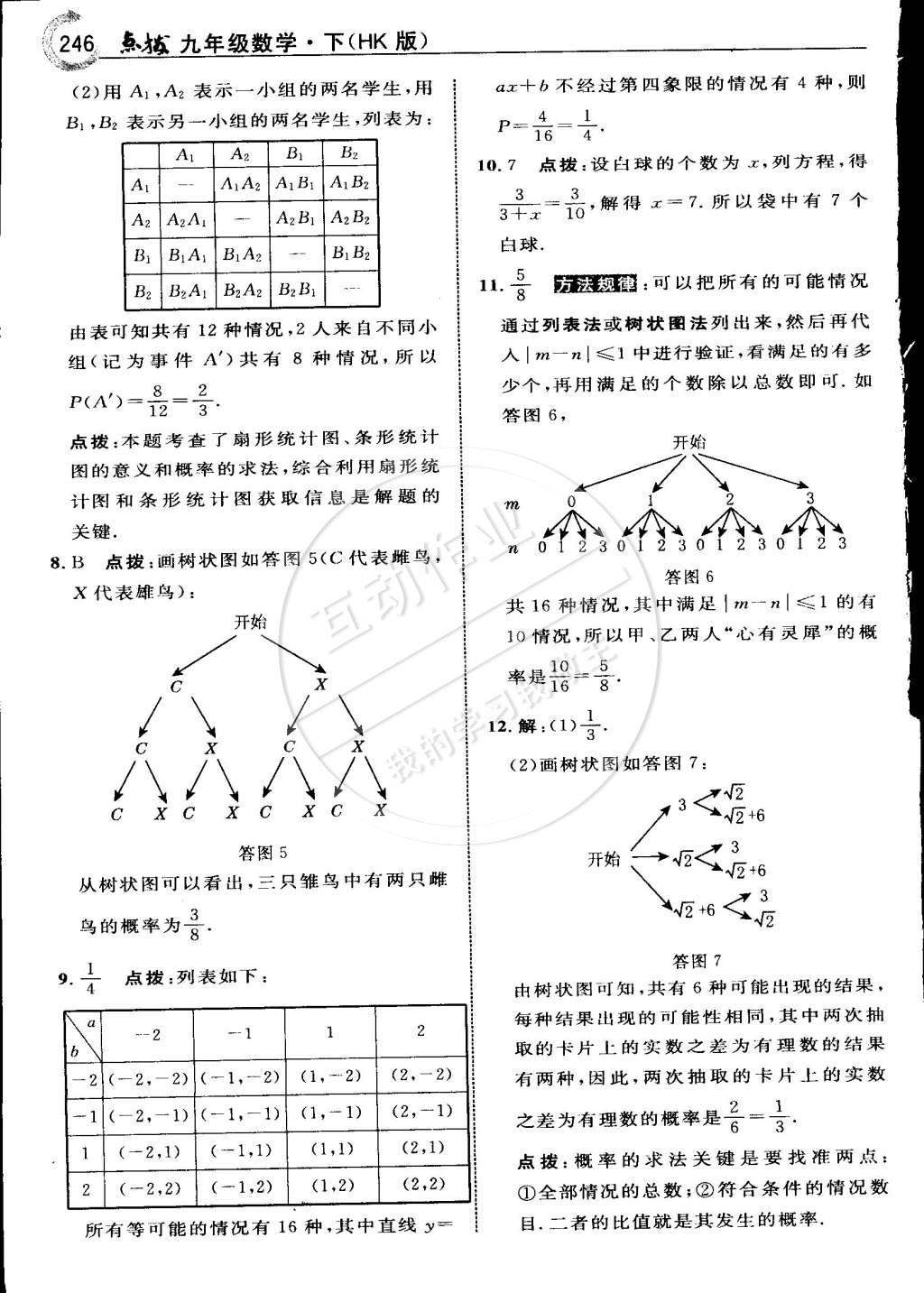 2015年特高級(jí)教師點(diǎn)撥九年級(jí)數(shù)學(xué)下冊(cè)滬科版 第70頁(yè)