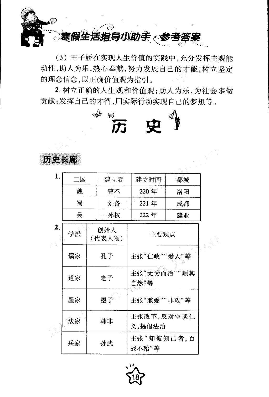 2015年寒假生活指導(dǎo)七年級合訂本青島專版 第18頁