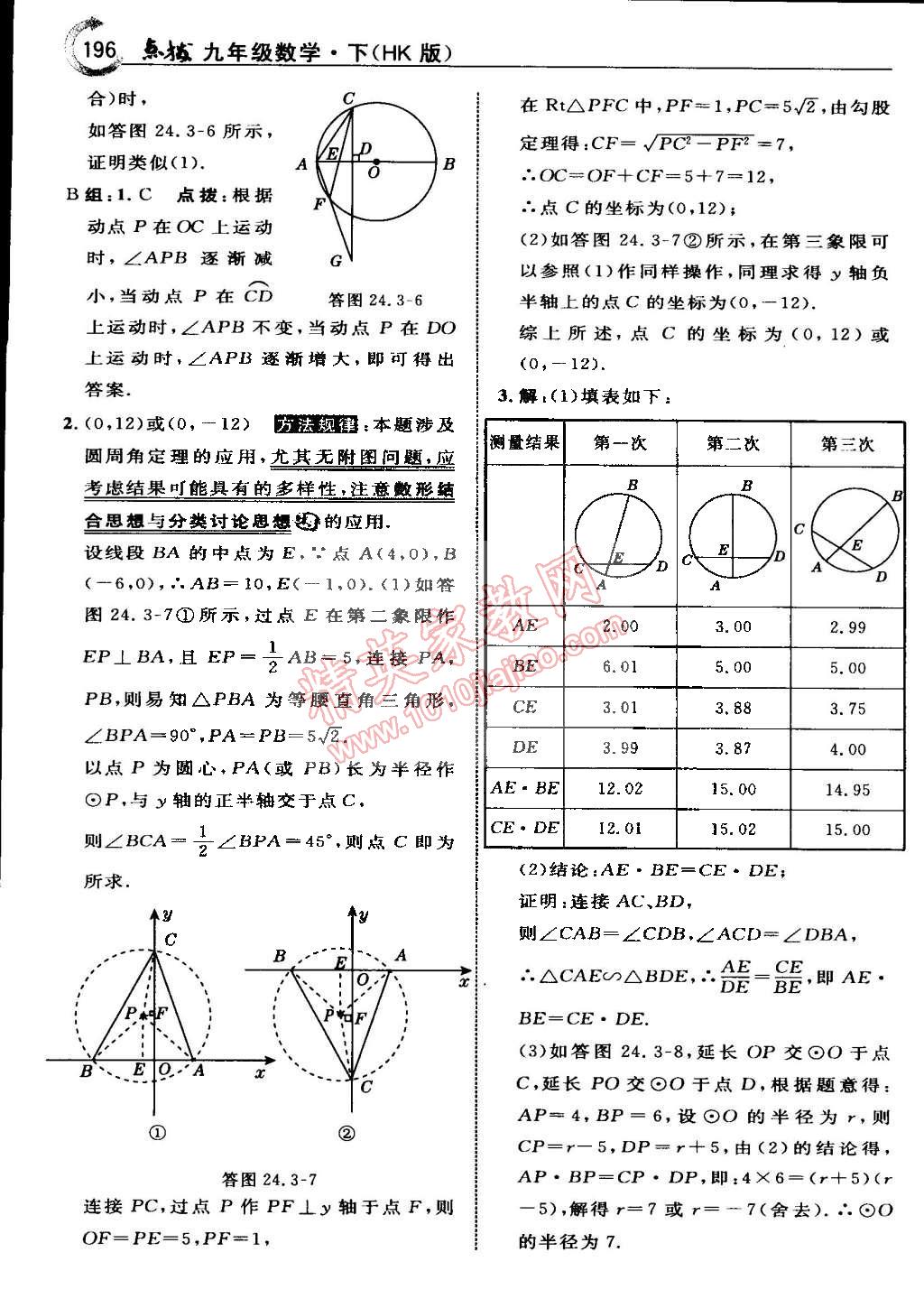 2015年特高級教師點撥九年級數學下冊滬科版 第18頁