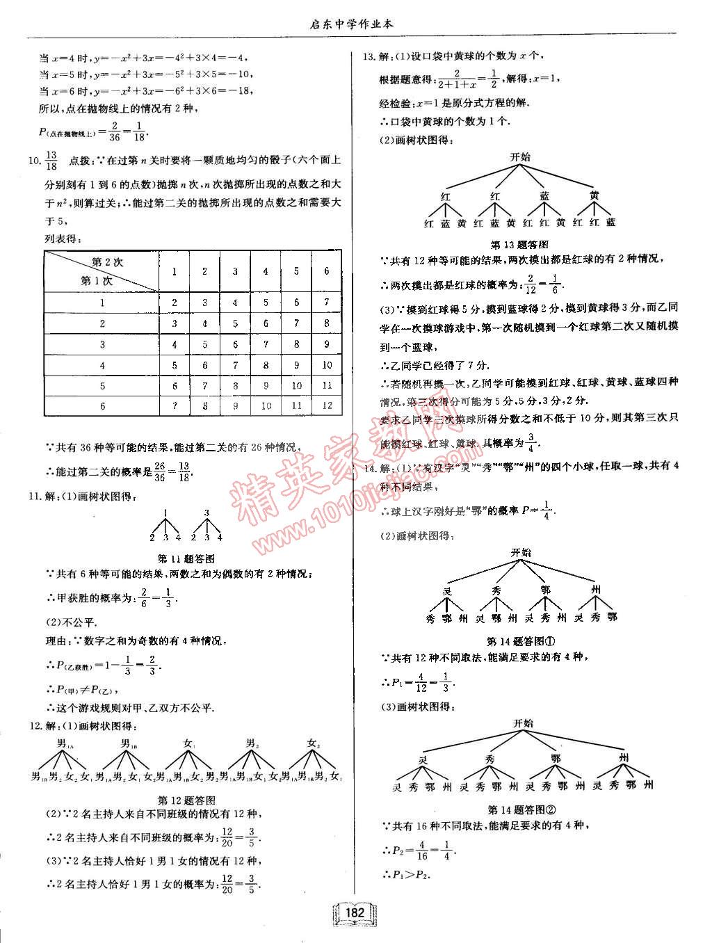 2015年啟東中學(xué)作業(yè)本九年級(jí)數(shù)學(xué)下冊(cè)滬科版 第36頁(yè)