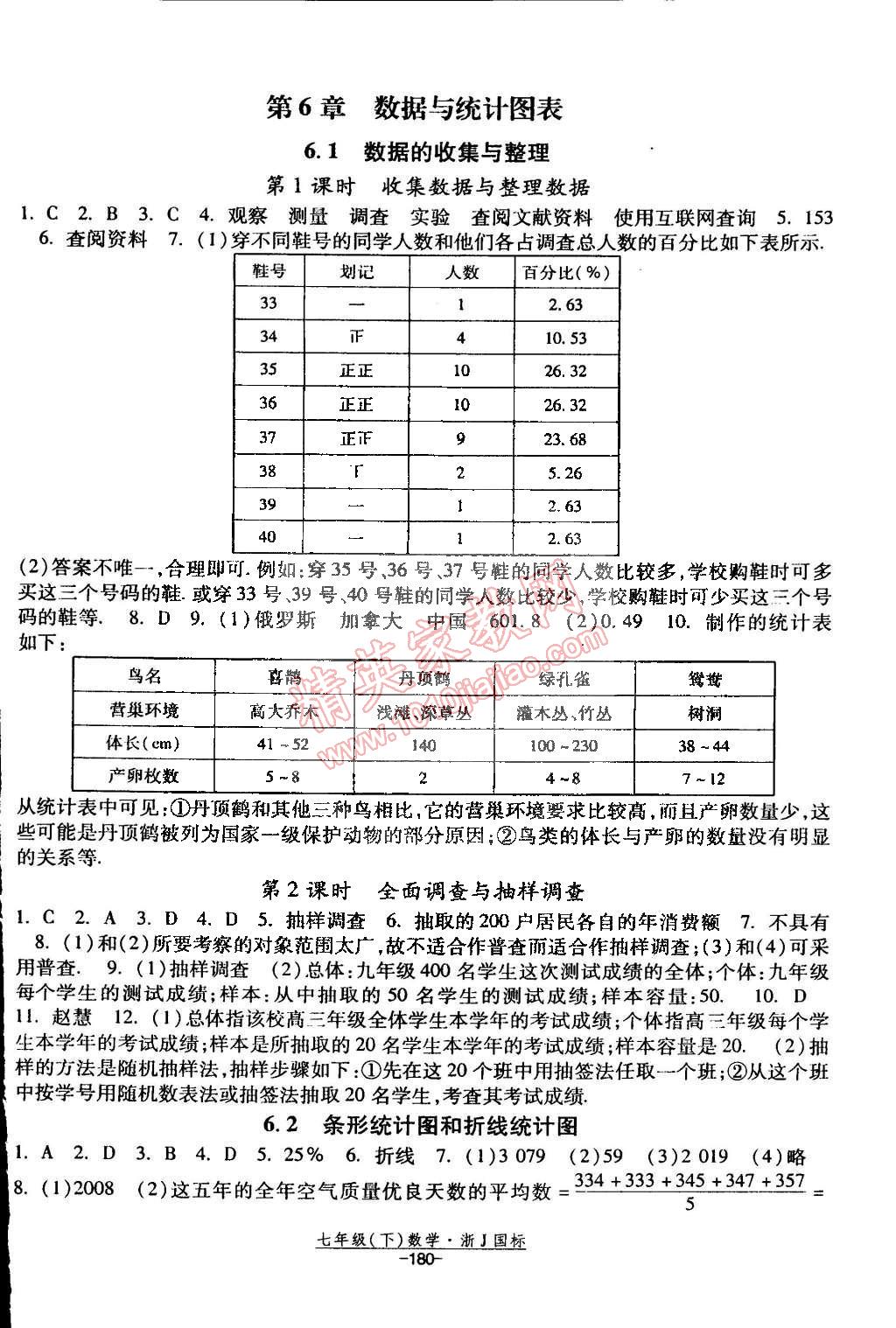 2015年經(jīng)綸學(xué)典課時(shí)作業(yè)七年級(jí)數(shù)學(xué)下冊(cè)浙教國(guó)標(biāo) 第18頁