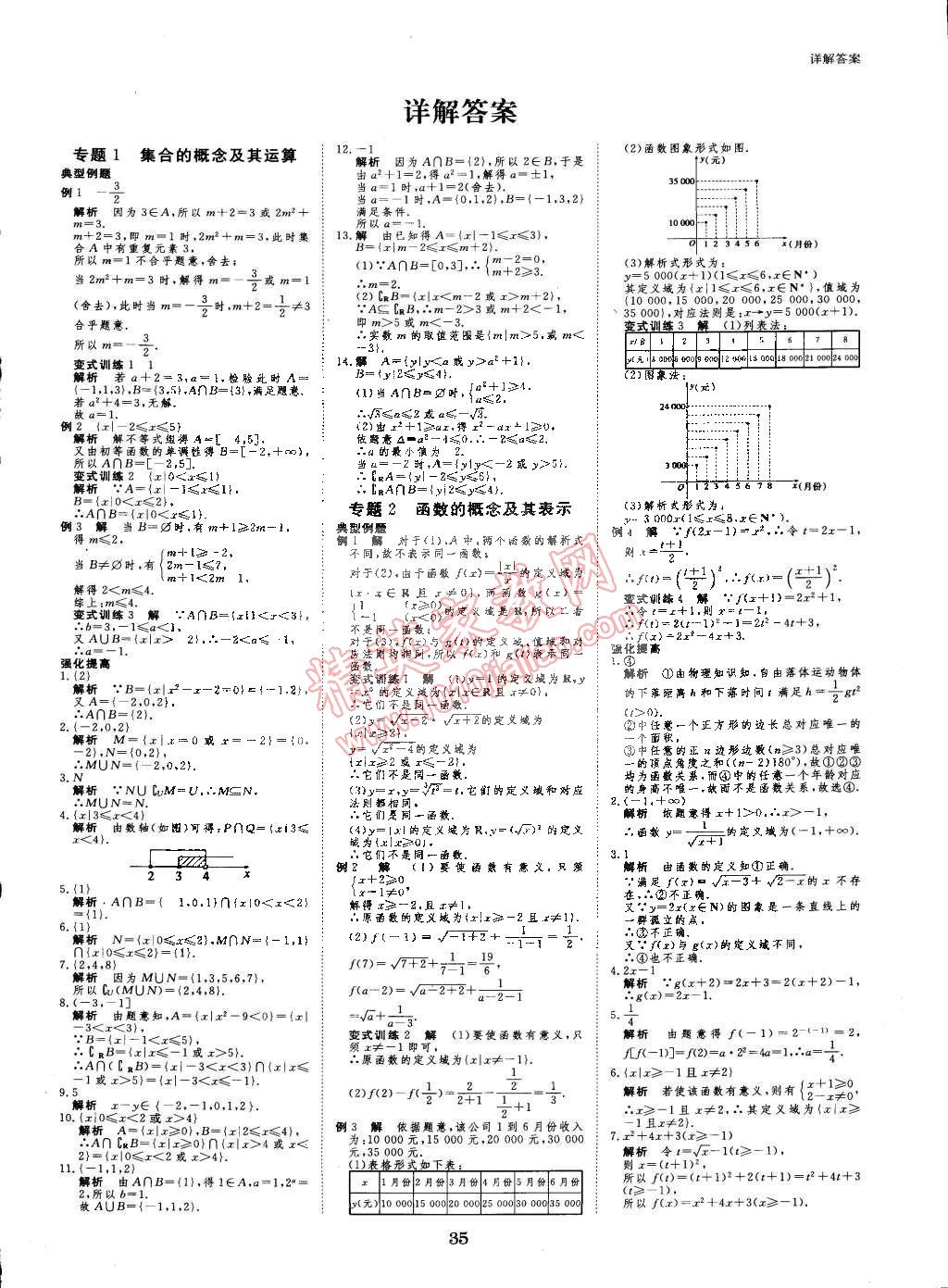 2015年寒假專題突破練高一年級數(shù)學江蘇專用 第3頁