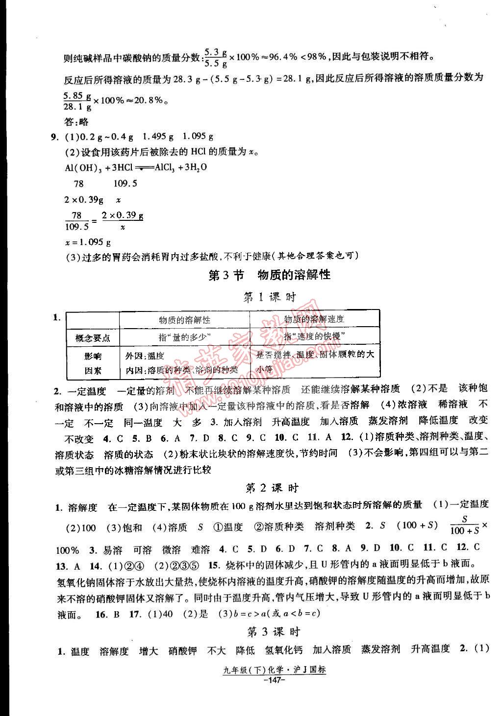 2015年经纶学典课时作业九年级化学下册沪教版 第3页