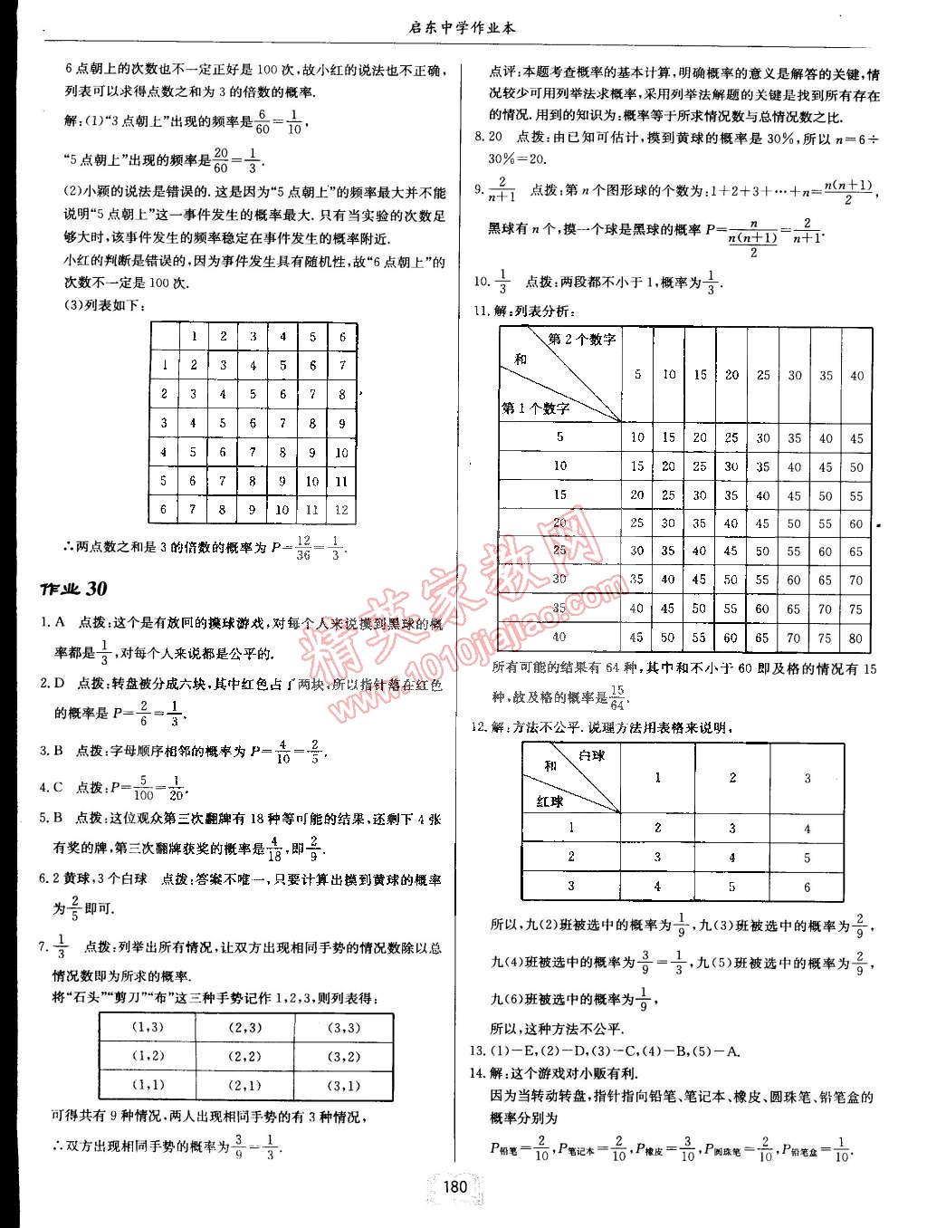 2015年啟東中學(xué)作業(yè)本九年級(jí)數(shù)學(xué)下冊(cè)滬科版 第34頁