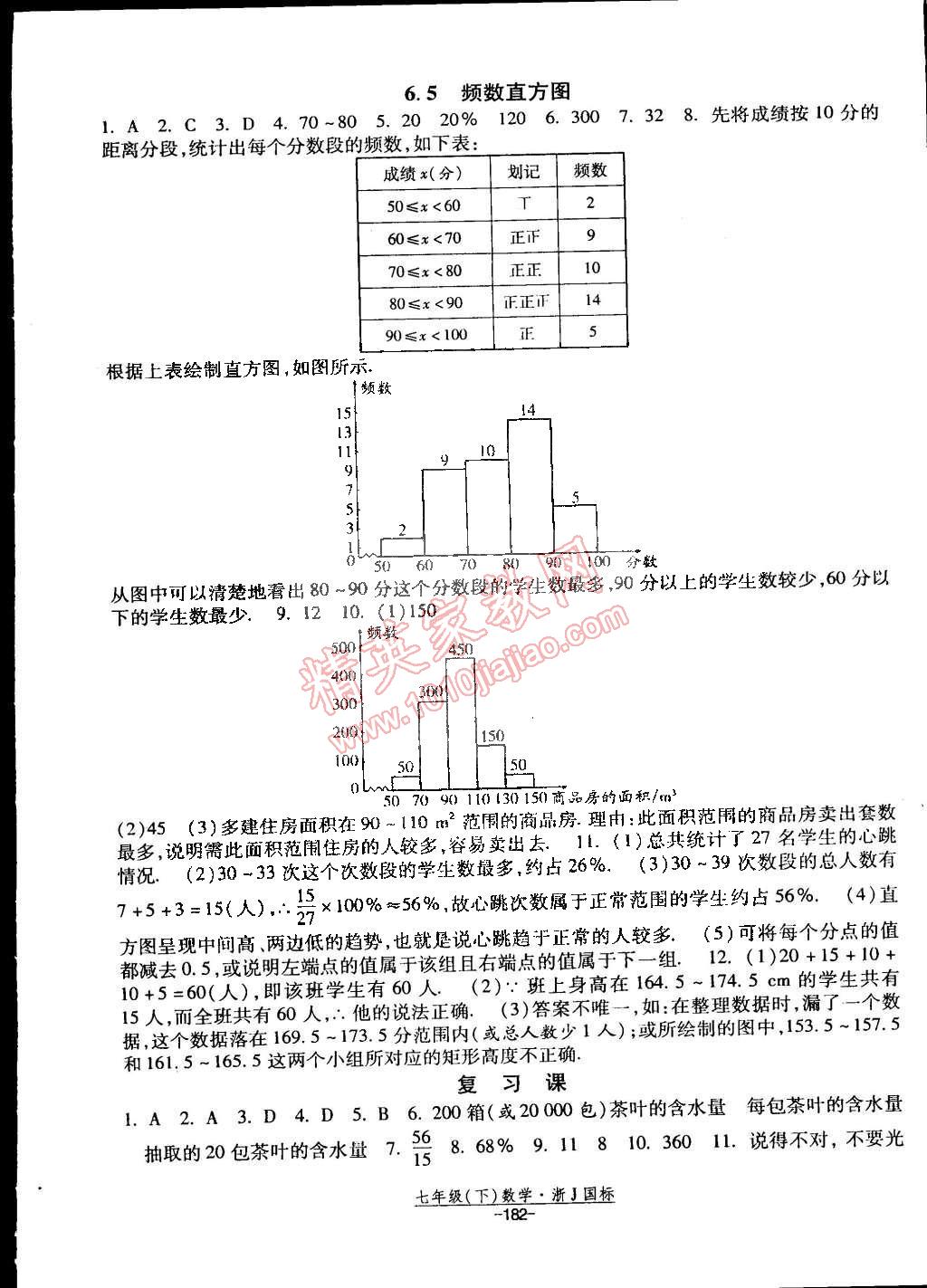 2015年經(jīng)綸學(xué)典課時(shí)作業(yè)七年級(jí)數(shù)學(xué)下冊(cè)浙教國(guó)標(biāo) 第20頁(yè)