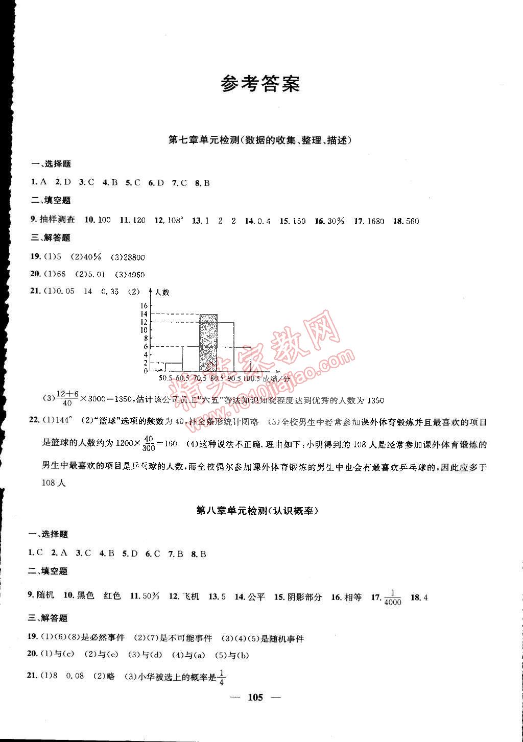 2015年金鑰匙沖刺名校大試卷八年級數(shù)學(xué)下冊國標江蘇版 第1頁