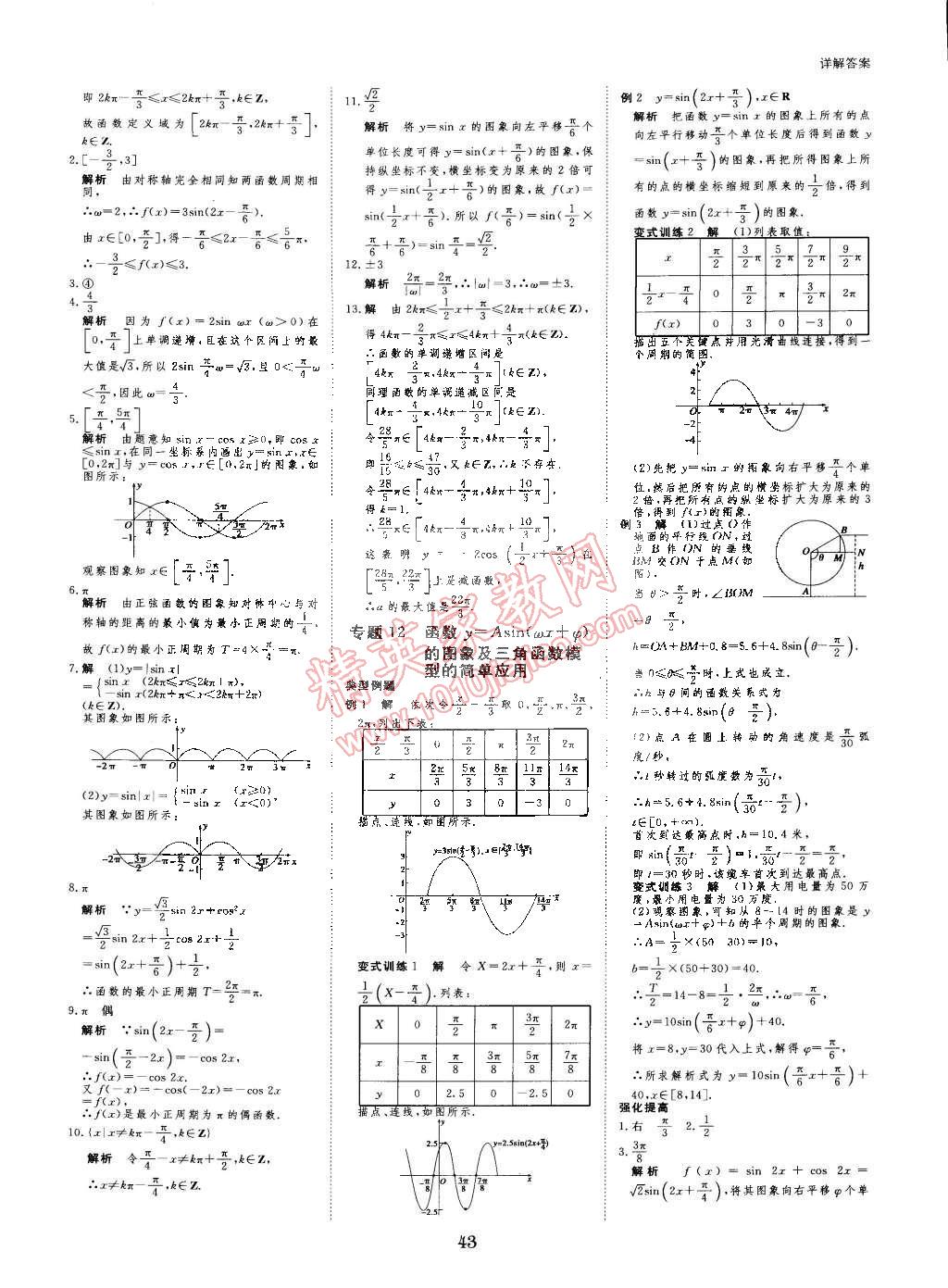 2015年寒假专题突破练高一年级数学江苏专用 第11页