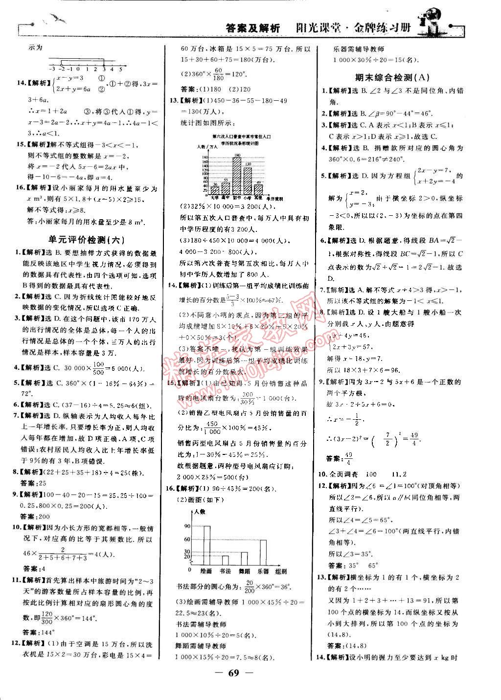 2015年陽光課堂金牌練習(xí)冊七年級數(shù)學(xué)下冊人教版 第21頁