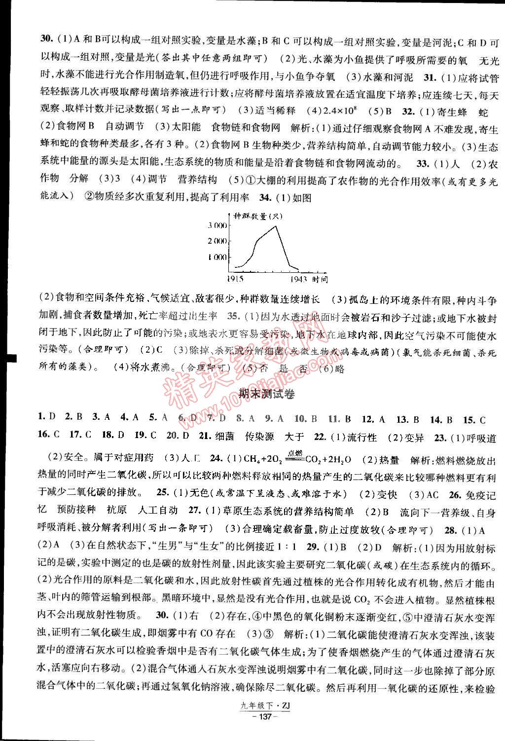 2015年經(jīng)綸學(xué)典課時作業(yè)九年級科學(xué)下冊浙教版 第15頁