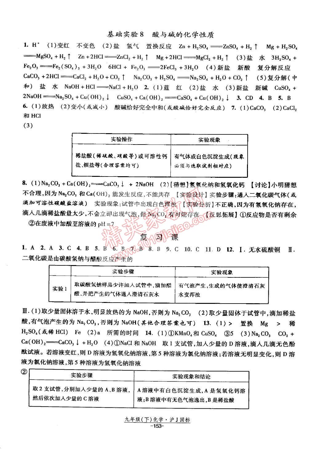 2015年經(jīng)綸學(xué)典課時作業(yè)九年級化學(xué)下冊滬教版 第9頁