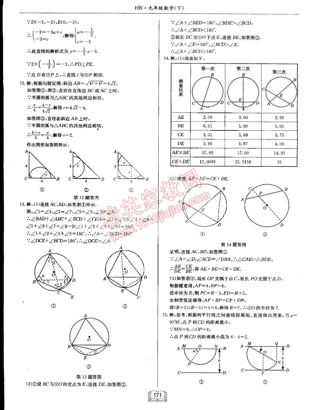 2015年啟東中學(xué)作業(yè)本九年級(jí)數(shù)學(xué)下冊(cè)滬科版 第23頁(yè)