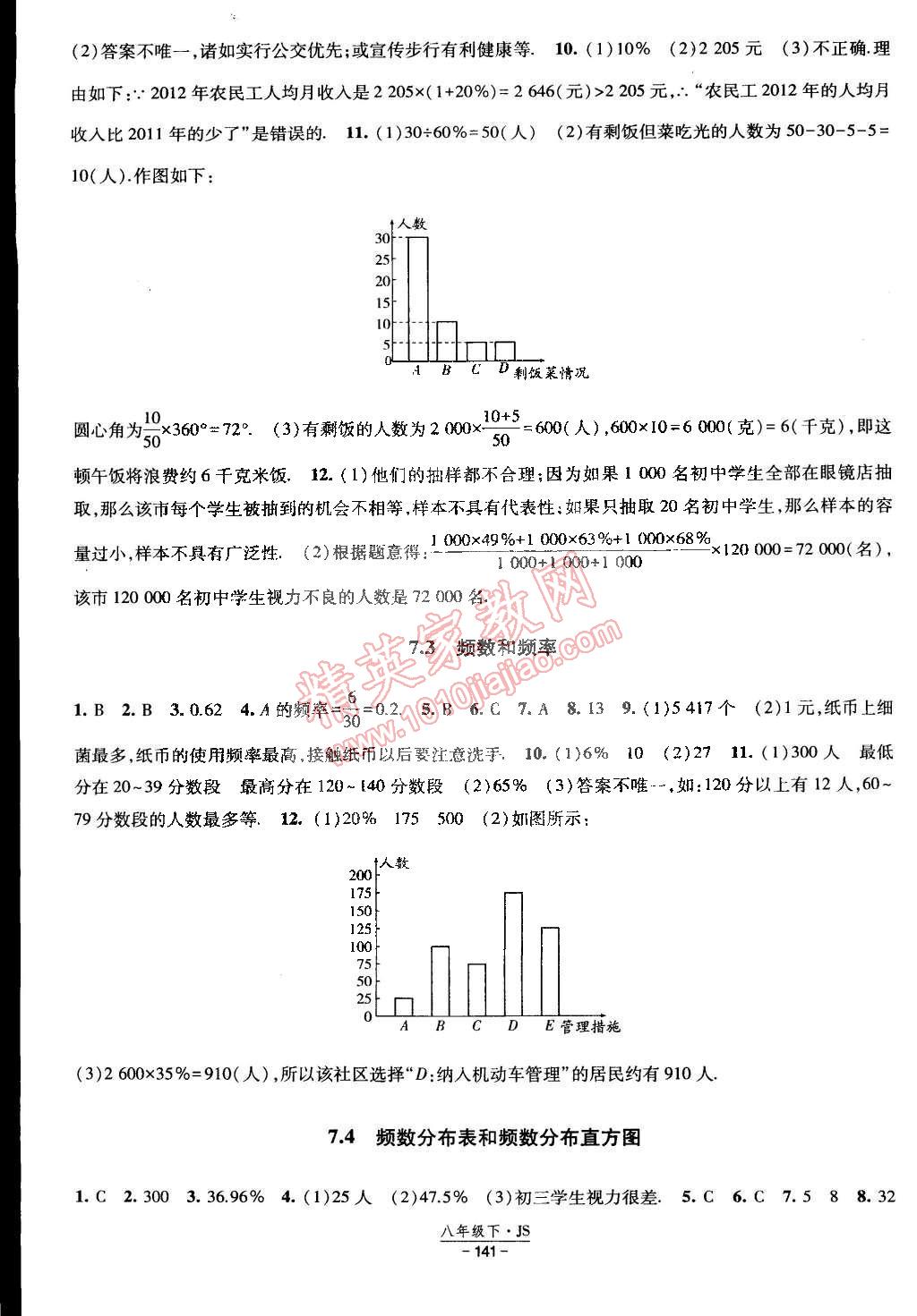 2015年經(jīng)綸學(xué)典課時(shí)作業(yè)八年級(jí)數(shù)學(xué)下冊(cè)江蘇國(guó)標(biāo) 第3頁(yè)