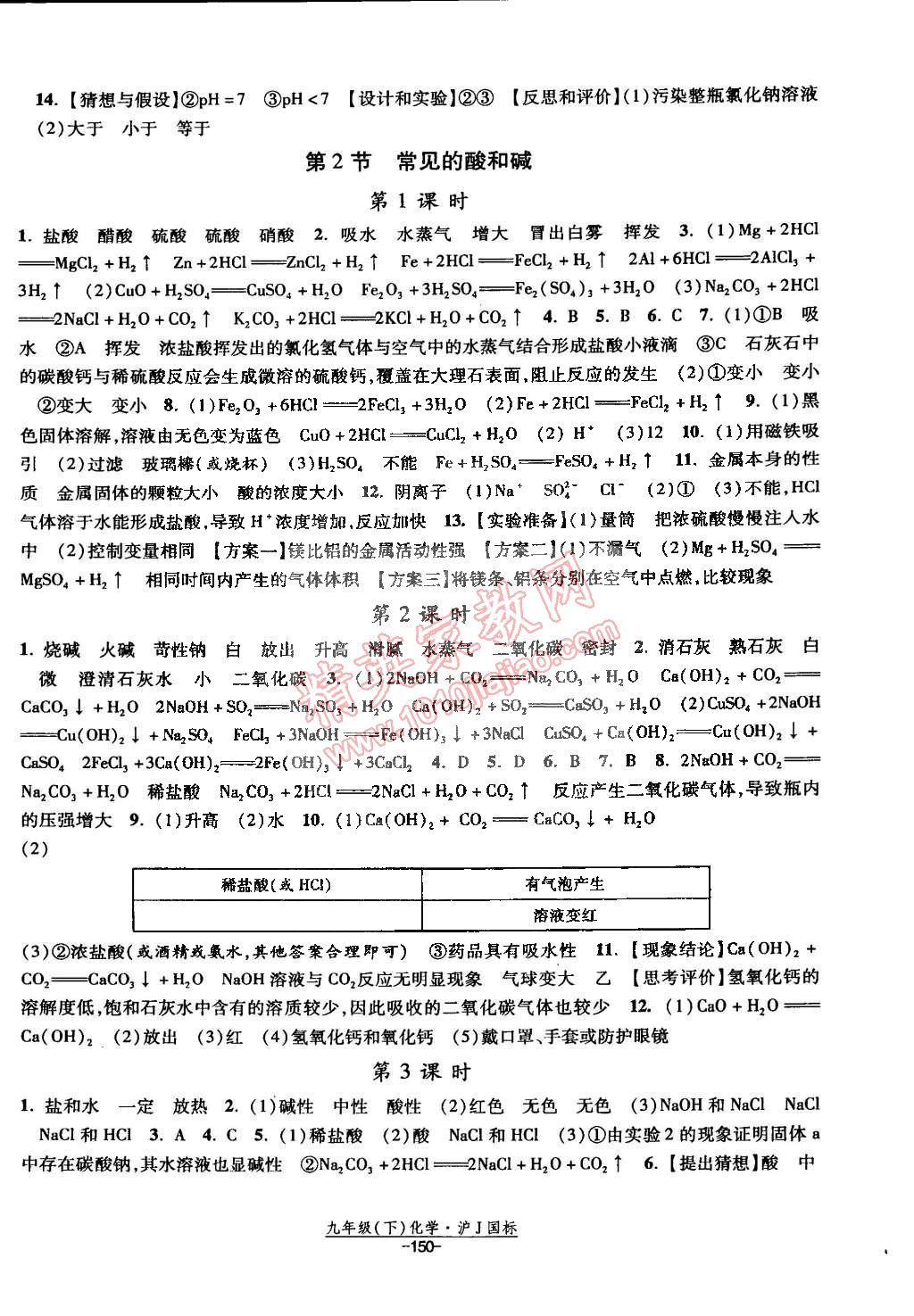 2015年经纶学典课时作业九年级化学下册沪教版 第6页