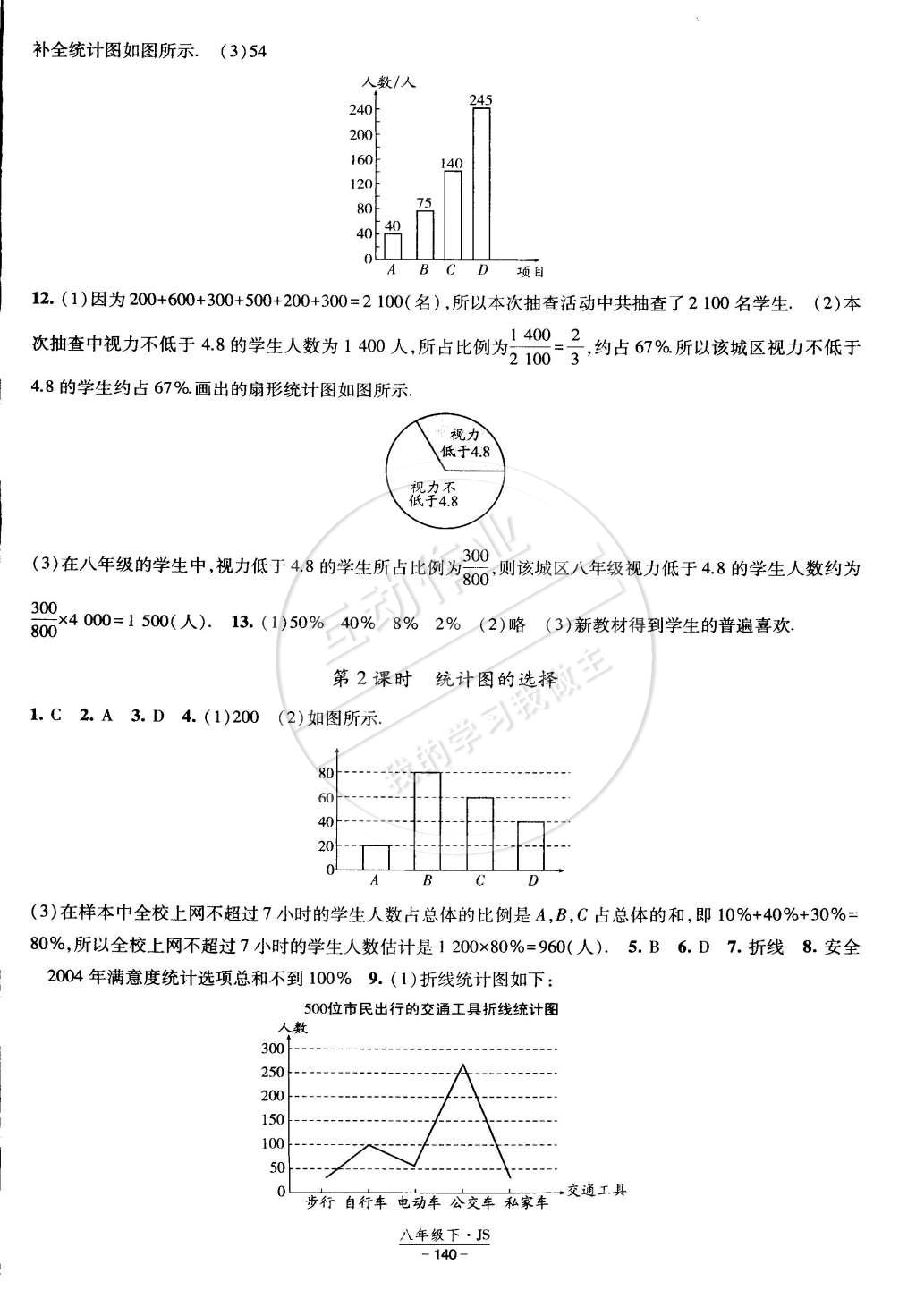 2015年經(jīng)綸學(xué)典課時(shí)作業(yè)八年級(jí)數(shù)學(xué)下冊(cè)江蘇國(guó)標(biāo) 第2頁(yè)