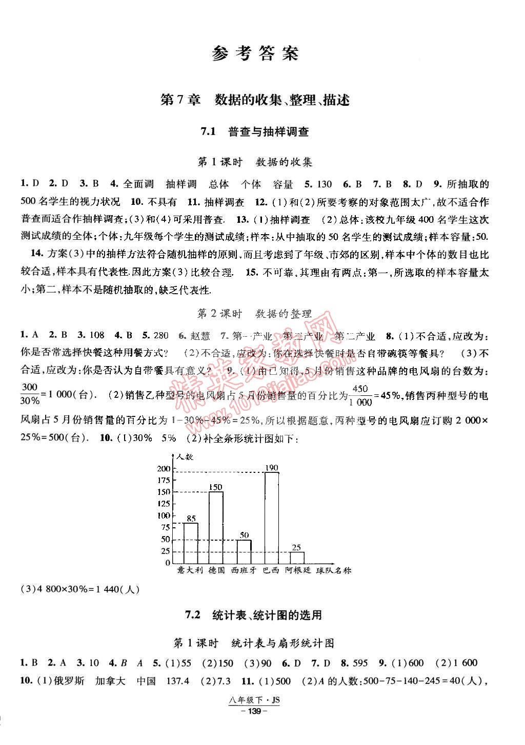 2015年经纶学典课时作业八年级数学下册江苏国标 第1页