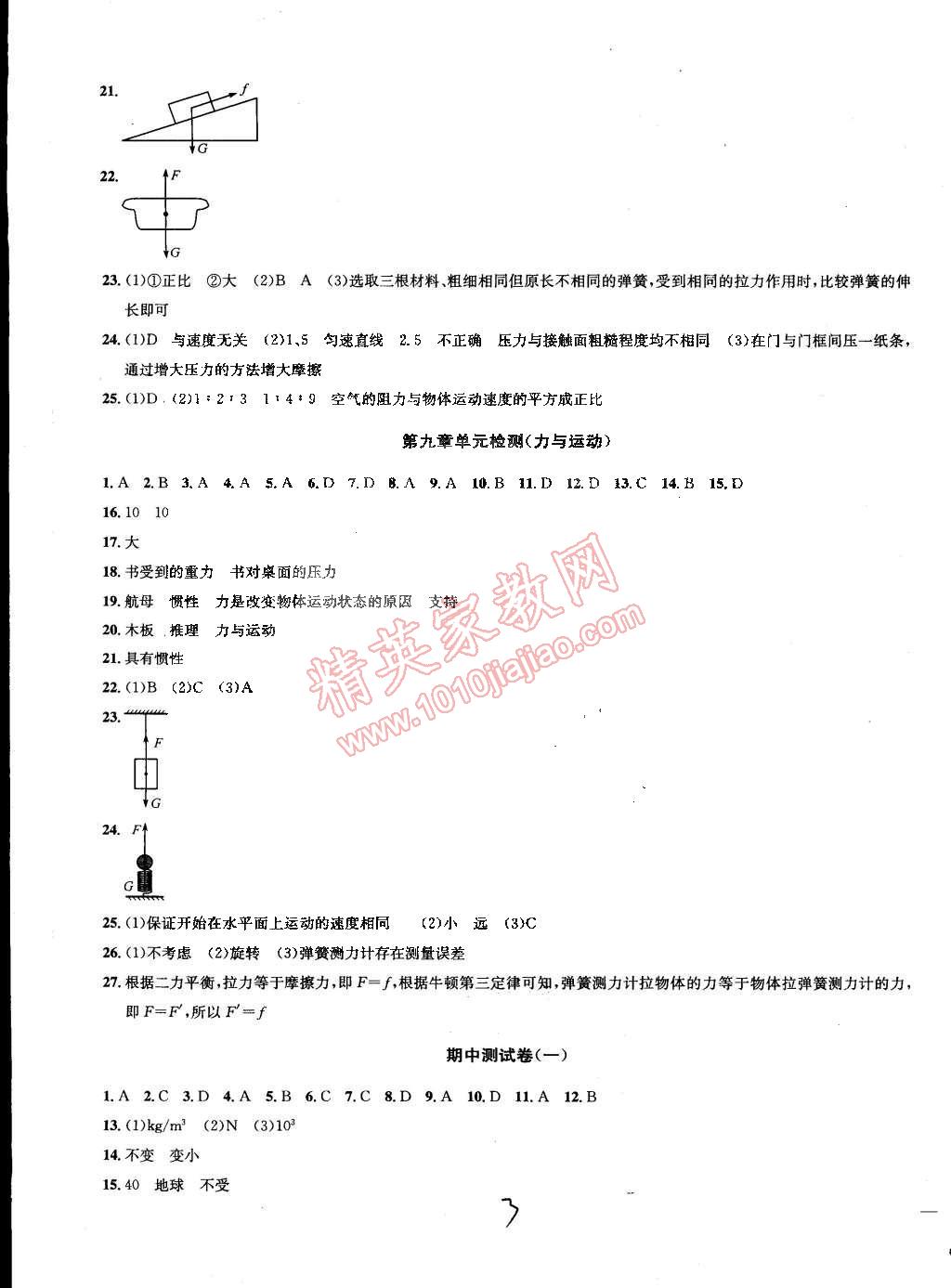 2015年金鑰匙沖刺名校大試卷八年級物理下冊國標(biāo)江蘇版 第3頁