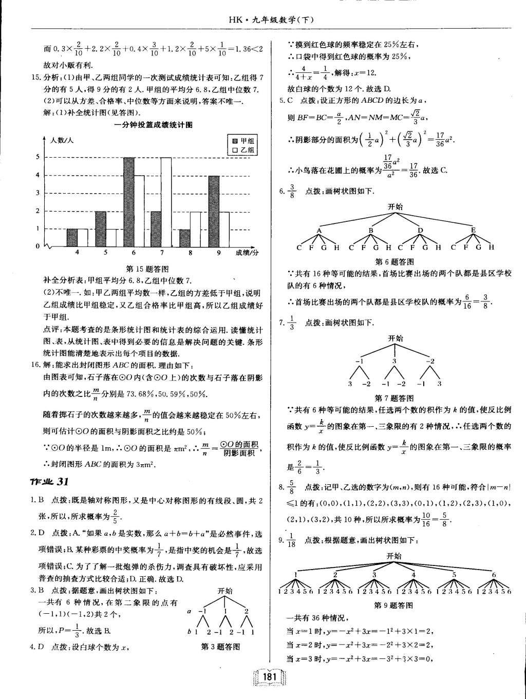 2015年啟東中學(xué)作業(yè)本九年級(jí)數(shù)學(xué)下冊(cè)滬科版 第35頁