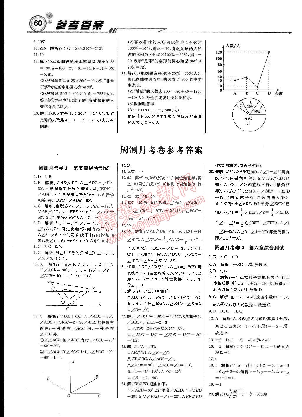 2015年輕巧奪冠周測月考直通中考七年級數(shù)學(xué)下冊人教版 第12頁