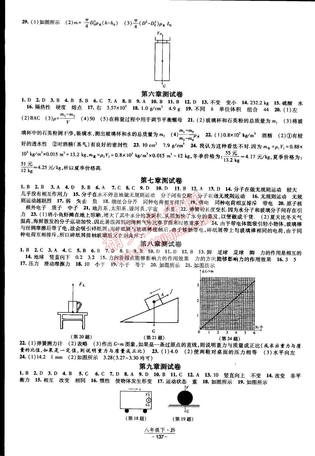 2015年經(jīng)綸學(xué)典課時作業(yè)八年級物理下冊江蘇國標(biāo) 第7頁