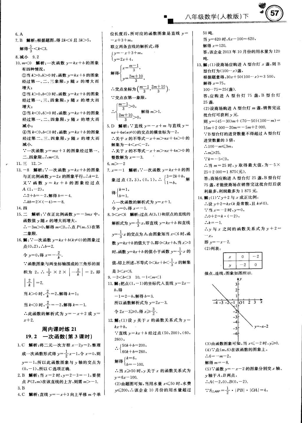 2015年輕巧奪冠周測月考直通中考八年級數(shù)學(xué)下冊人教版 第9頁