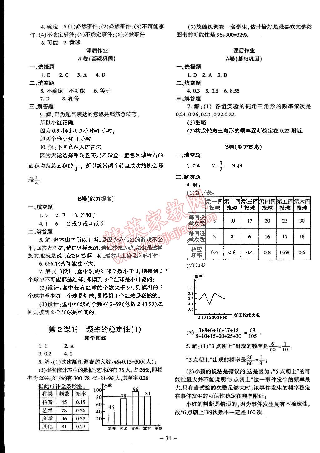 2015年蓉城课堂给力A加七年级数学下册人教版 第31页