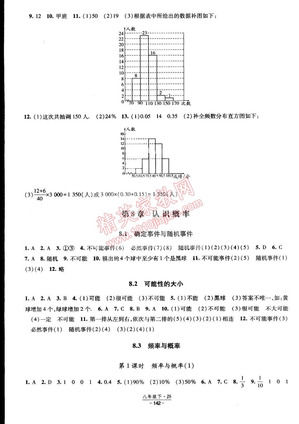 2015年經(jīng)綸學(xué)典課時(shí)作業(yè)八年級(jí)數(shù)學(xué)下冊(cè)江蘇國(guó)標(biāo) 第4頁(yè)