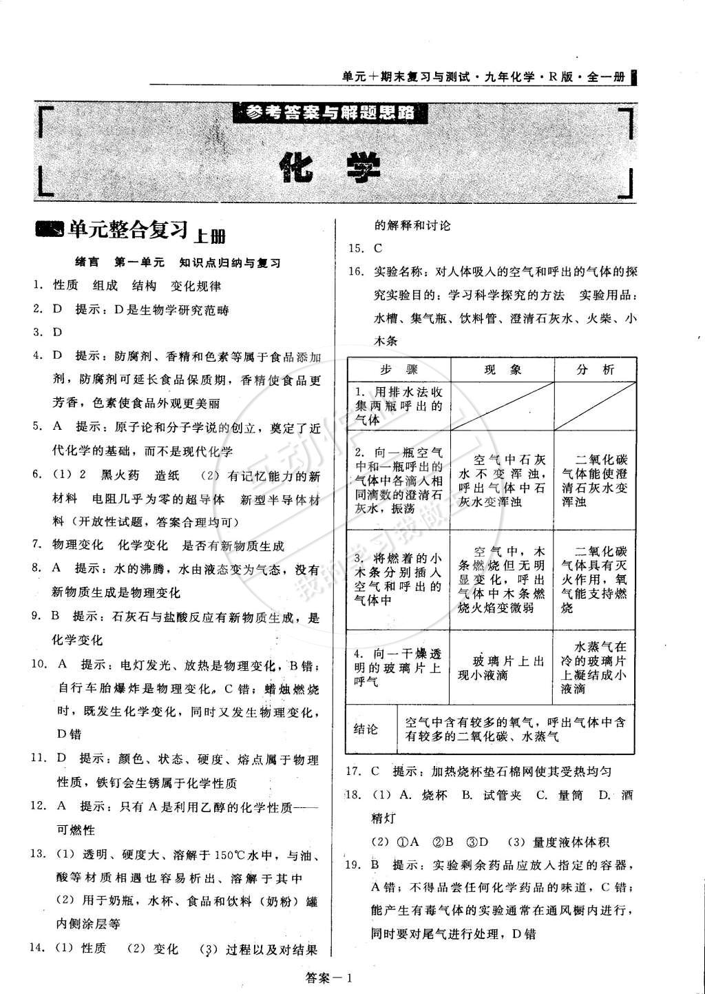 2014年單元加期末復(fù)習(xí)與測試九年級化學(xué)全一冊人教版 第1頁