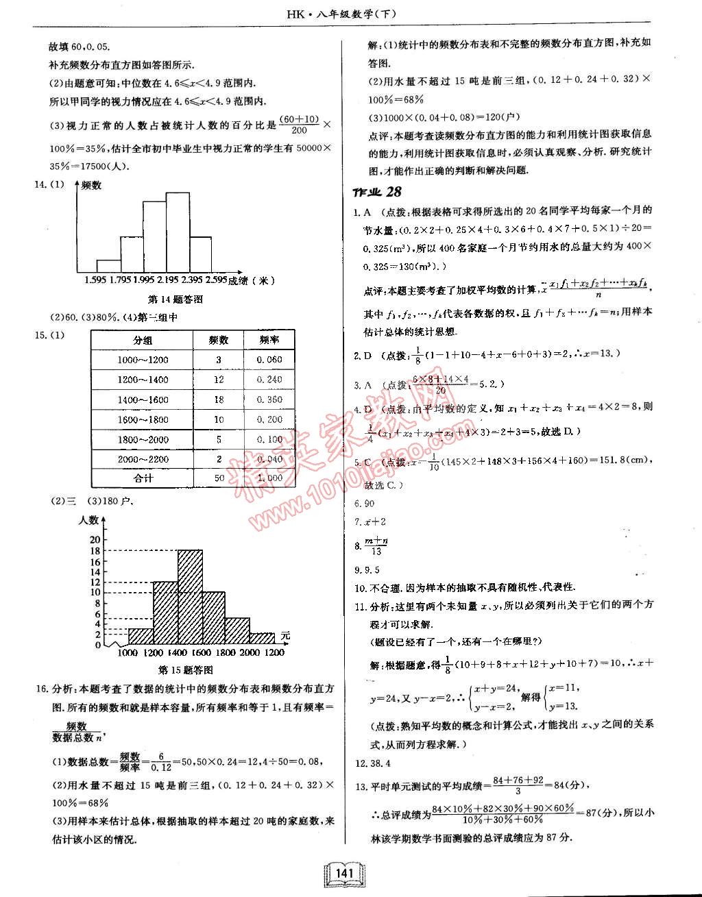 2015年啟東中學(xué)作業(yè)本八年級數(shù)學(xué)下冊滬科版 第25頁