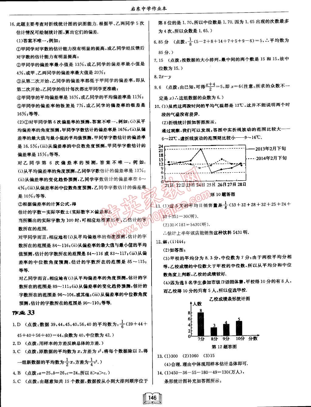 2015年啟東中學(xué)作業(yè)本八年級(jí)數(shù)學(xué)下冊(cè)滬科版 第30頁